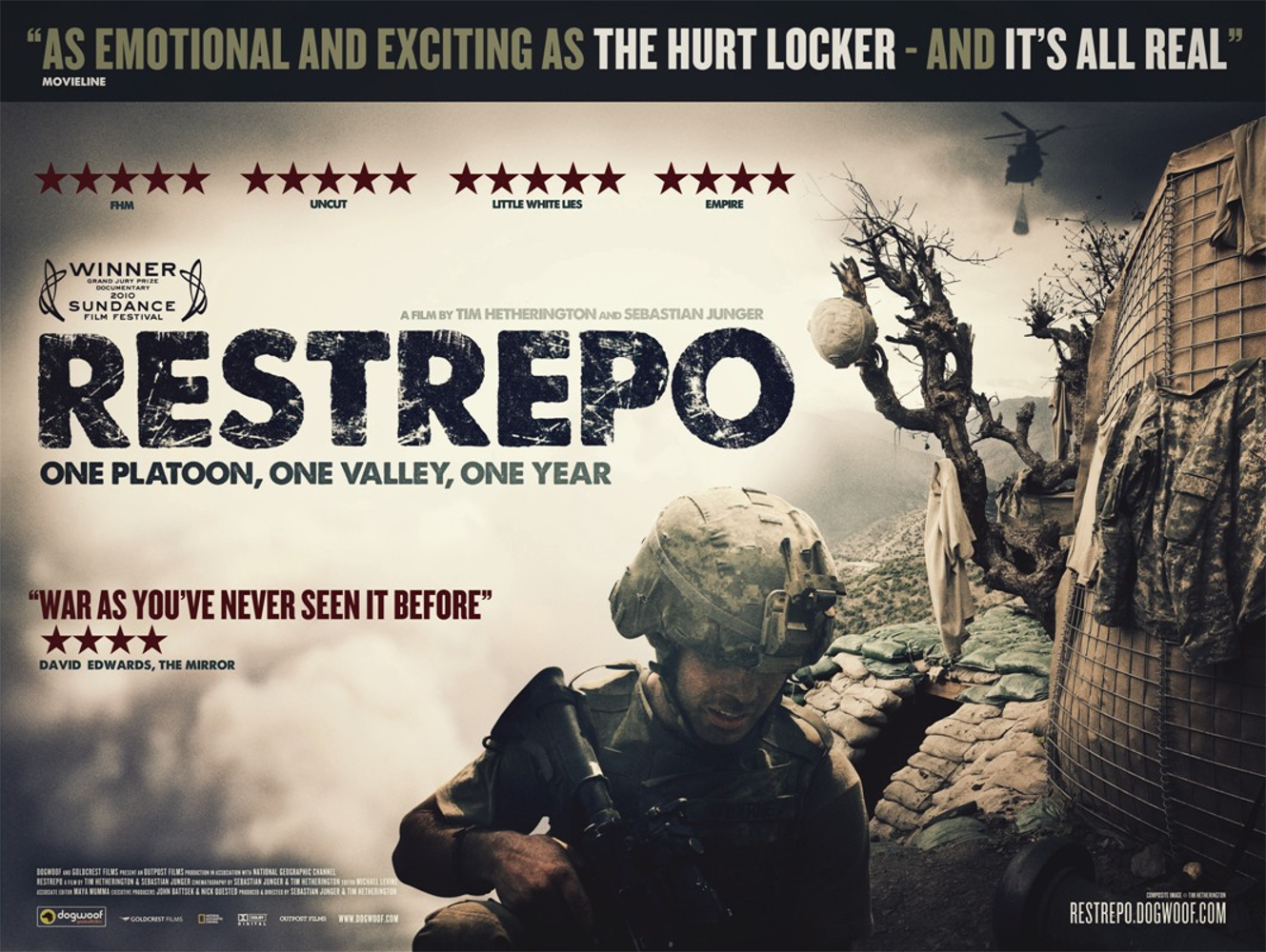 2011 Oscars Challenge: Restrepo
