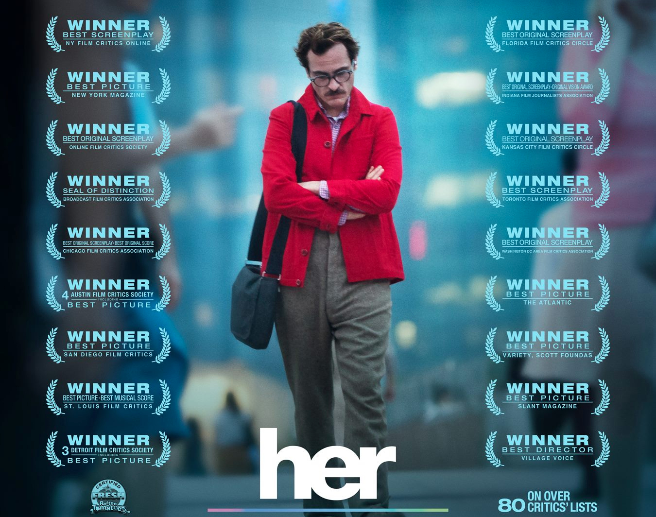 2014 Oscars Challenge: [30] Her – Five Nominations