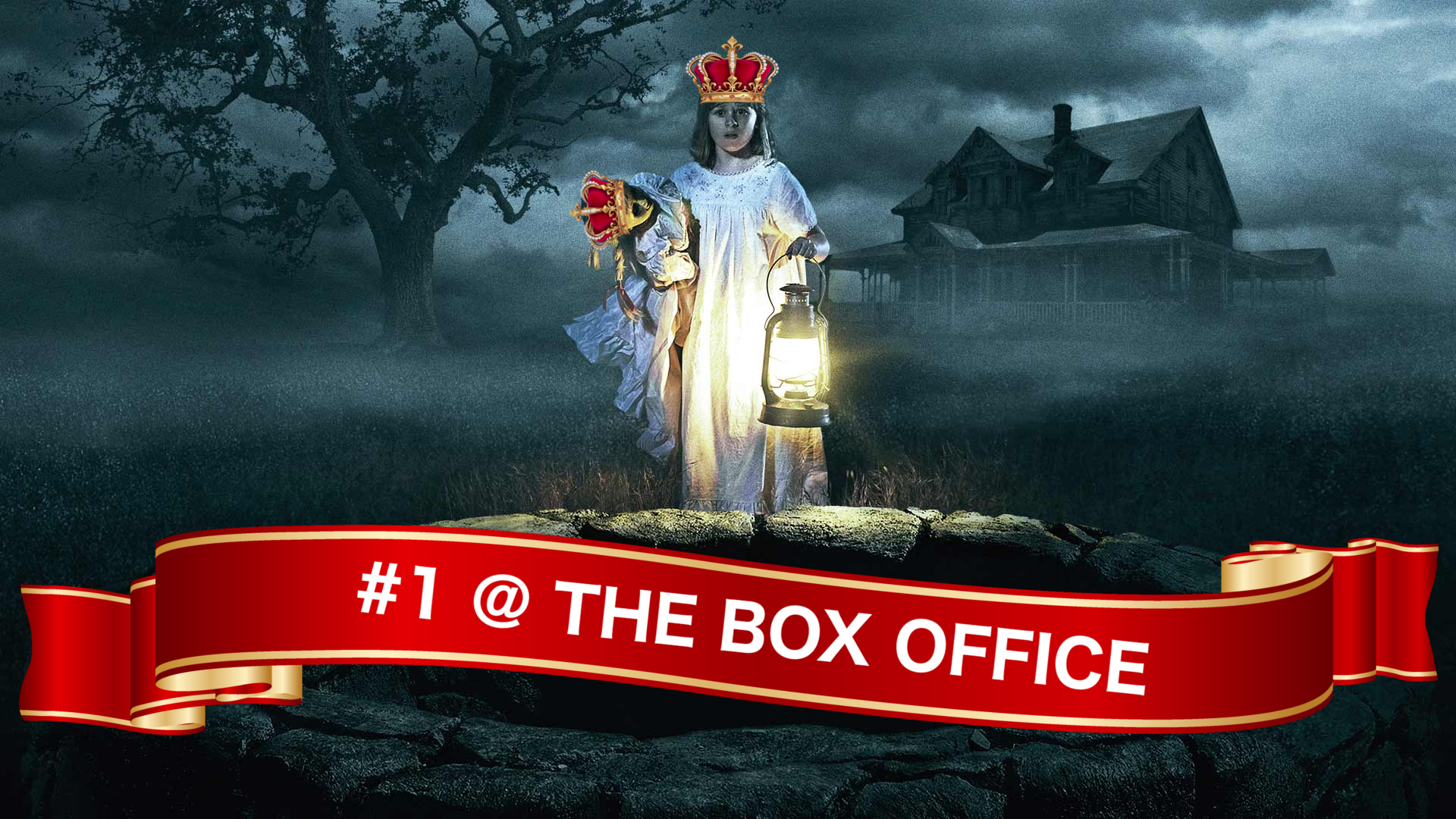 Box Office: August 11th, 2017 – Annabelle: Creation