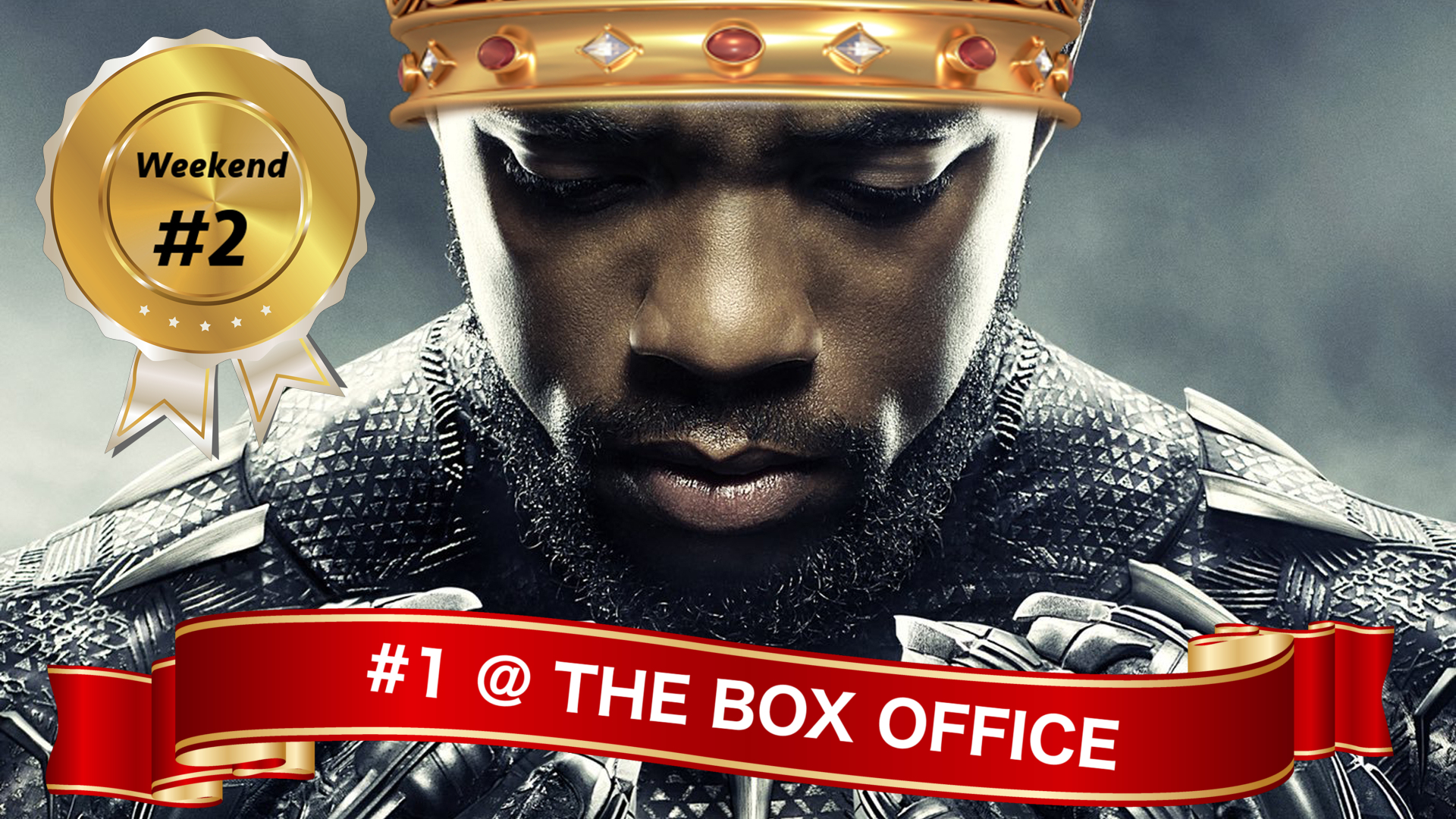 Box Office: February 23rd, 2018 – Black Panther: Week #2