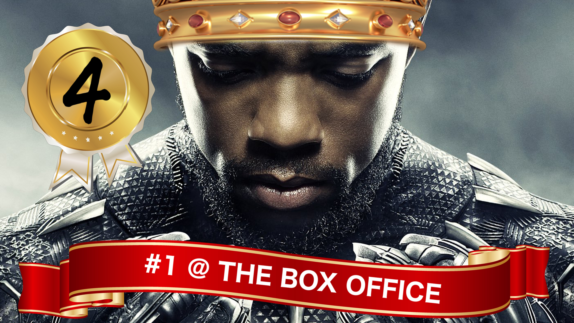 Box Office: March 9th, 2018 – Black Panther: Week #4