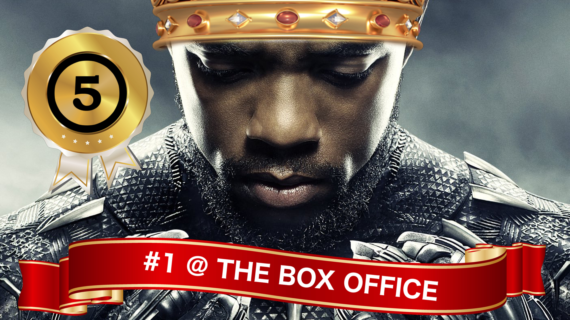 Box Office: March 16th, 2018 – Black Panther: Week #5