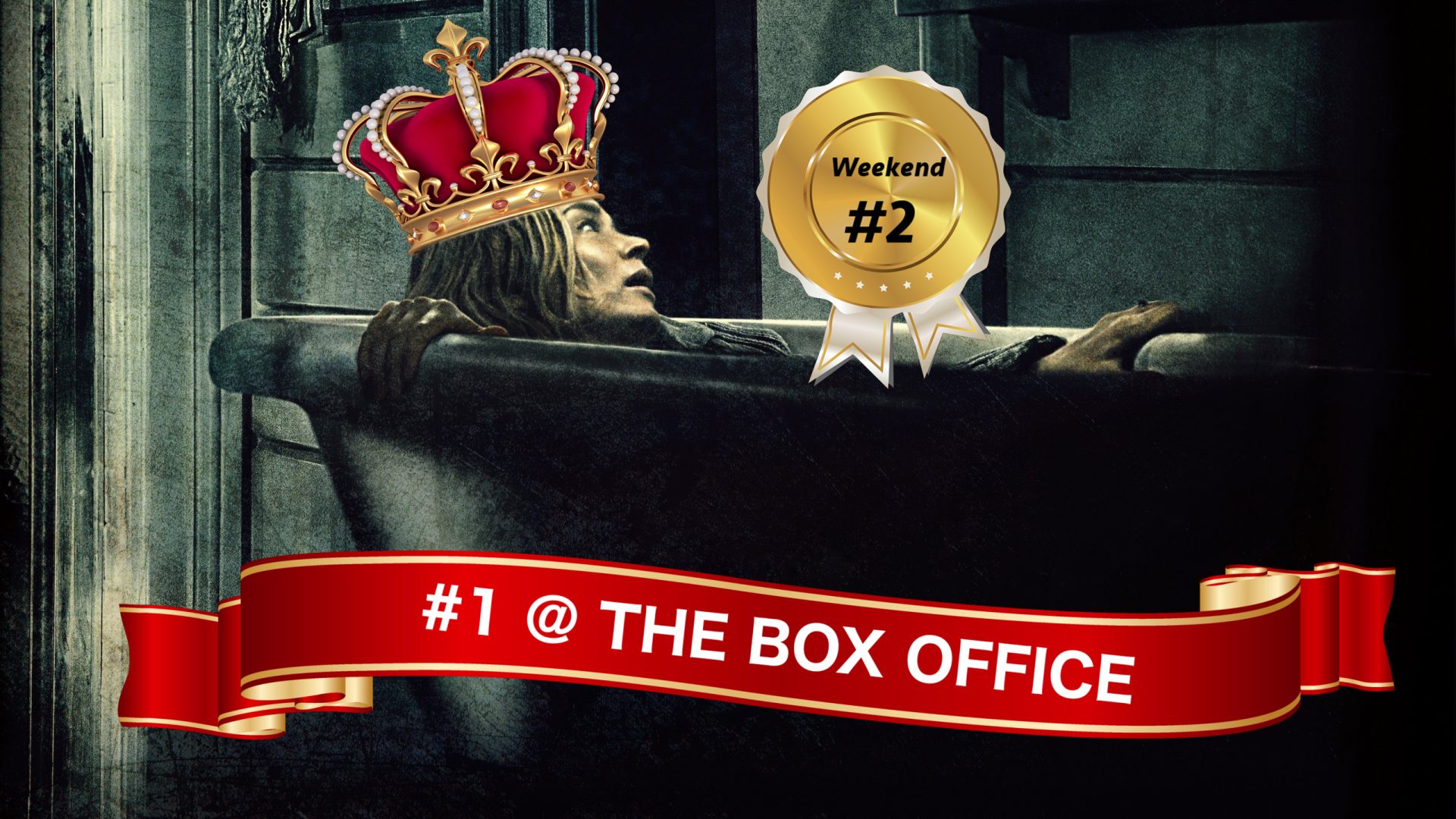 Box Office: April 20th, 2018 – A Quiet Place: Week #2
