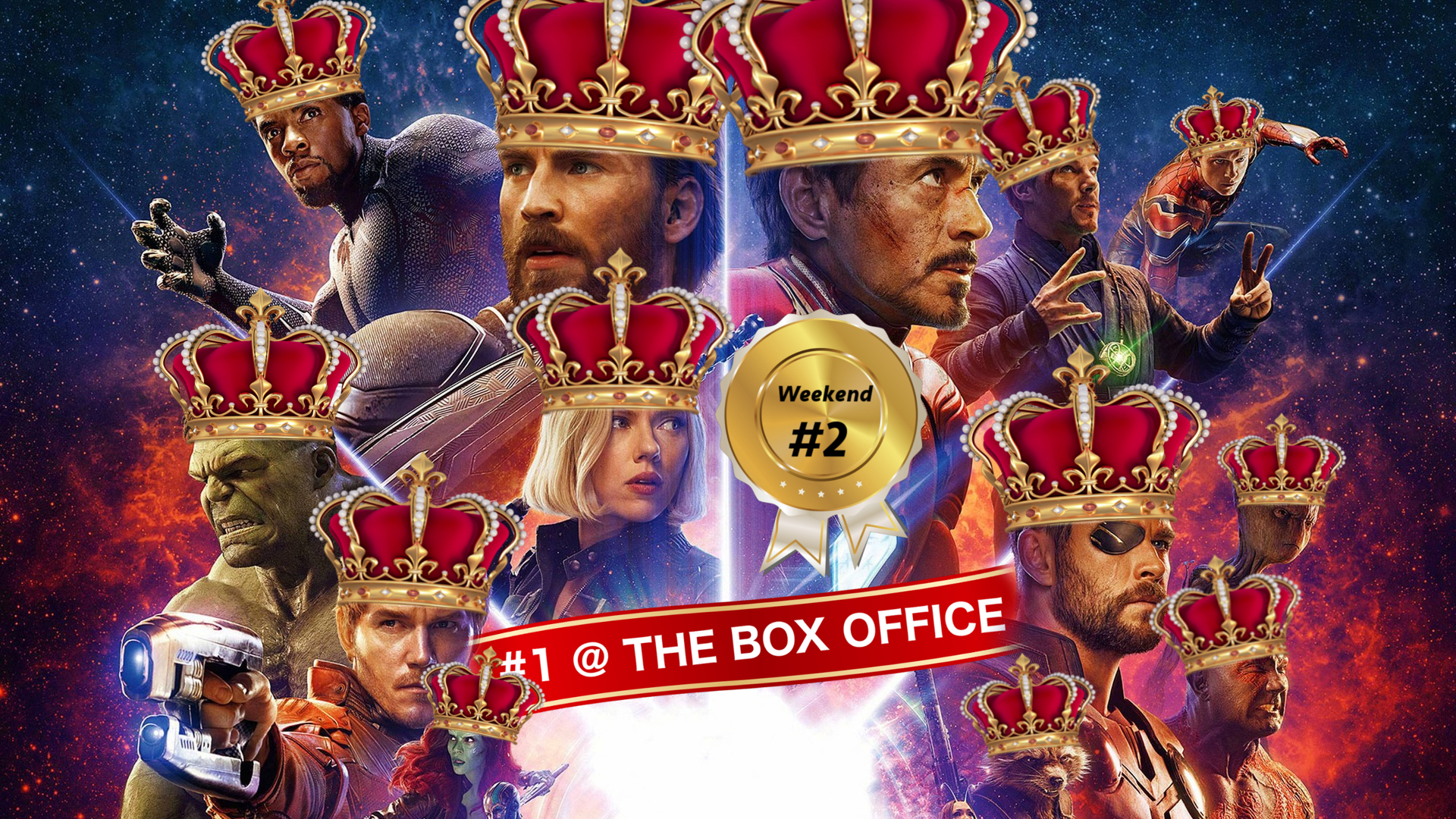 Box Office: May 4th, 2018 – Avengers: Infinity War: Week #2