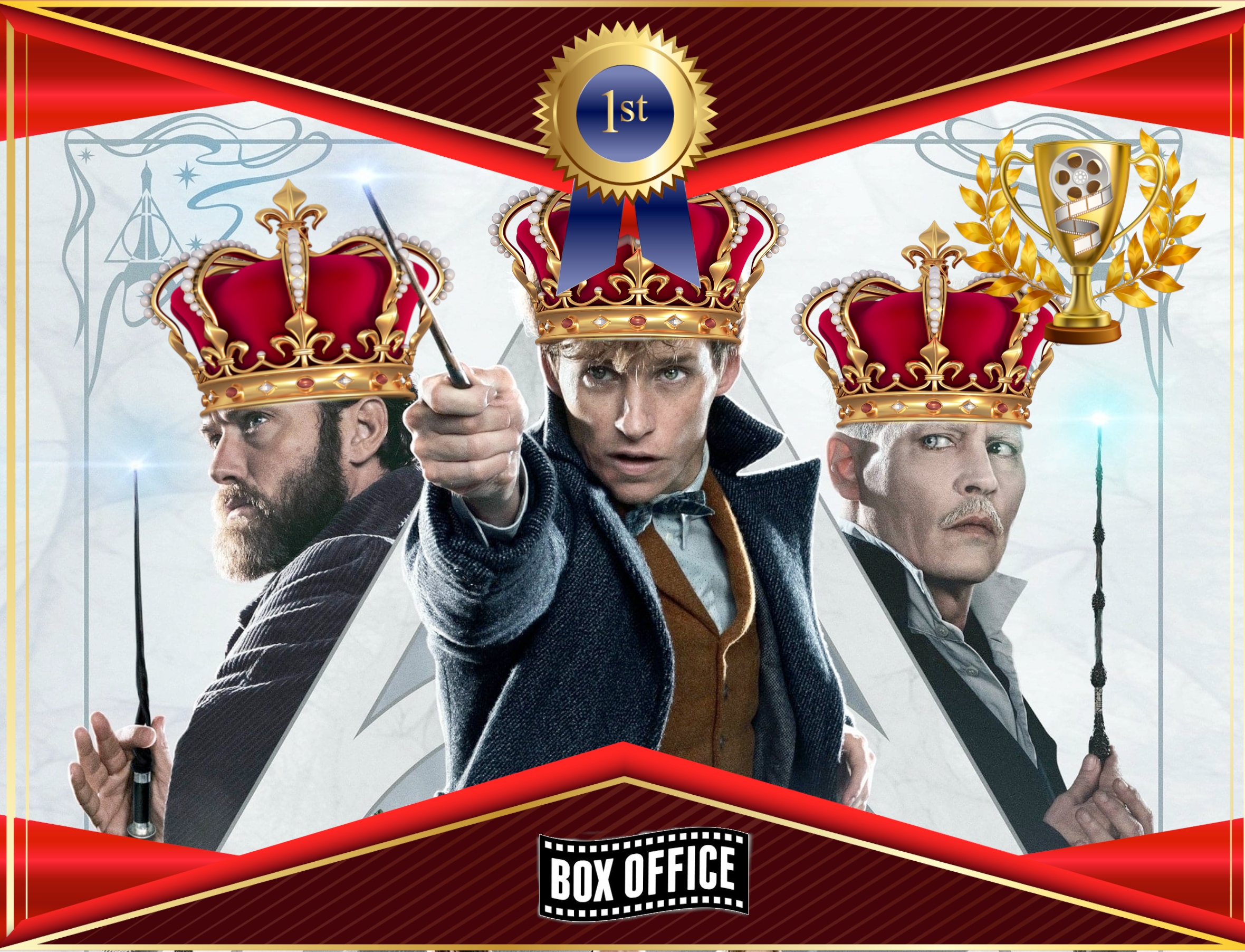 Game Of Box Offices: “Fantastic Beasts: The Crimes Of Grindelwald” conjures up a first place finish at the Box Office