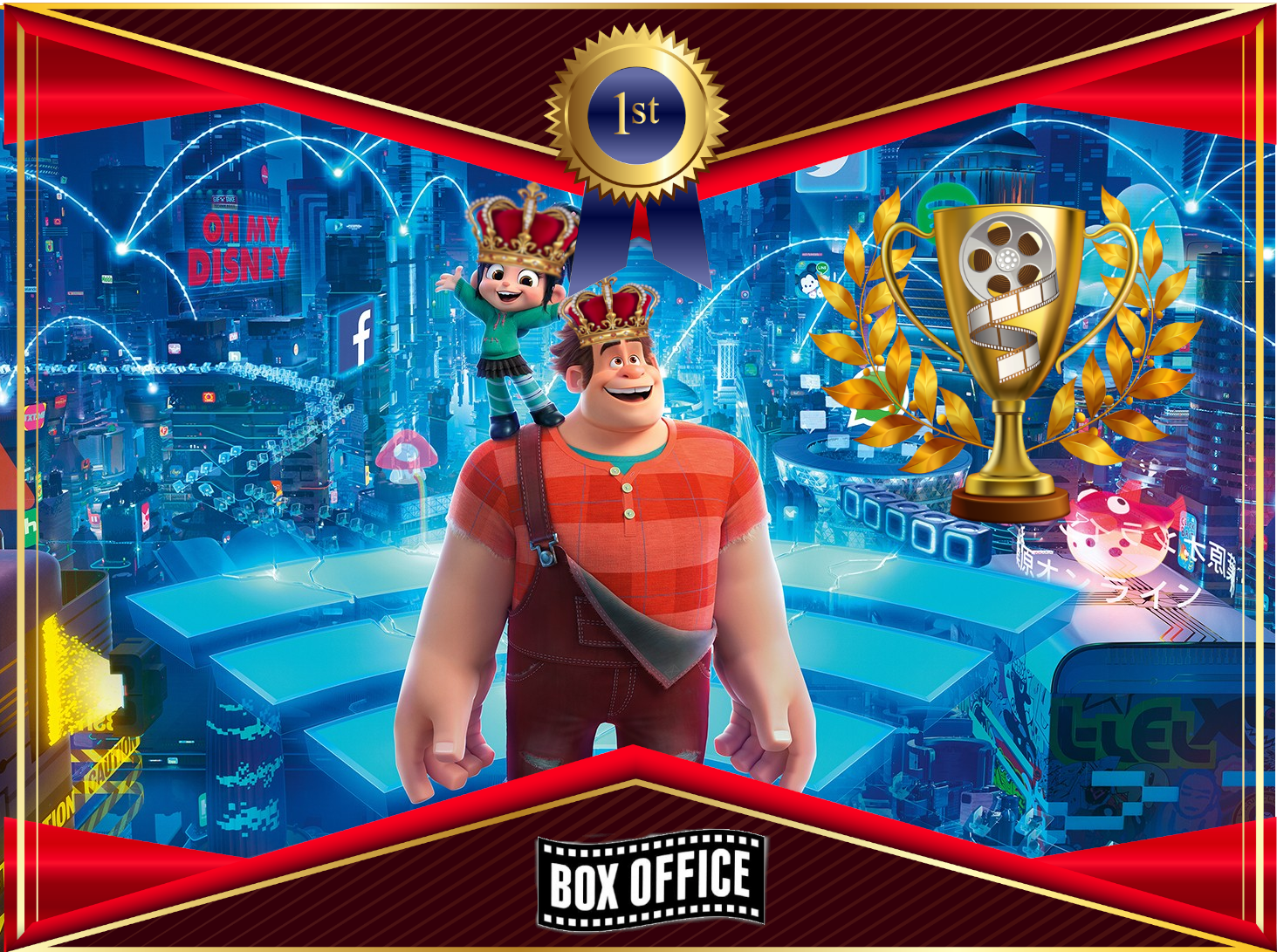 Game Of Box Offices: “Ralph Breaks The Internet” and the Box Office