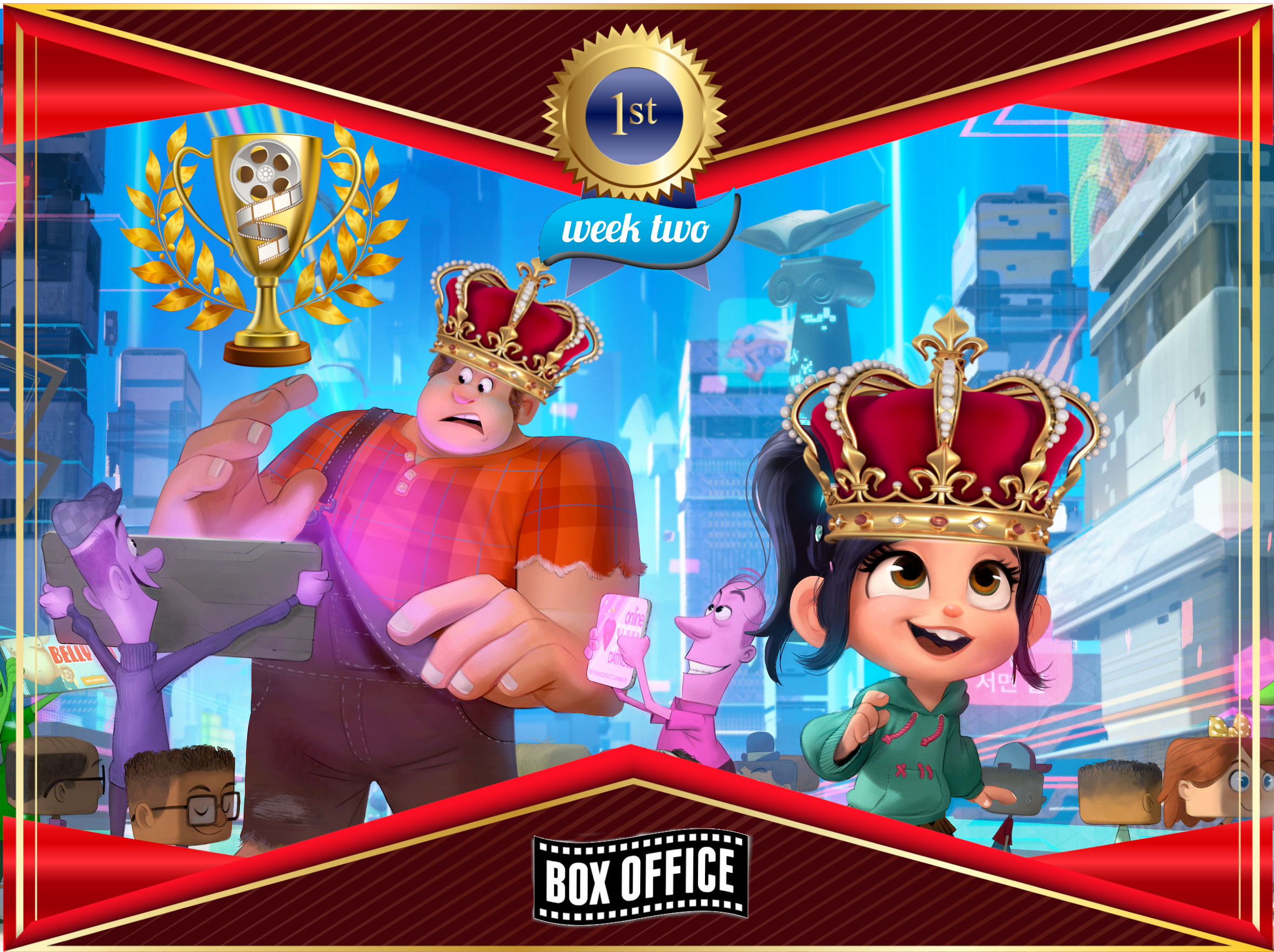 Game Of Box Offices: “Ralph Breaks The Internet” trends again; “The Grinch” KOs “Creed II”