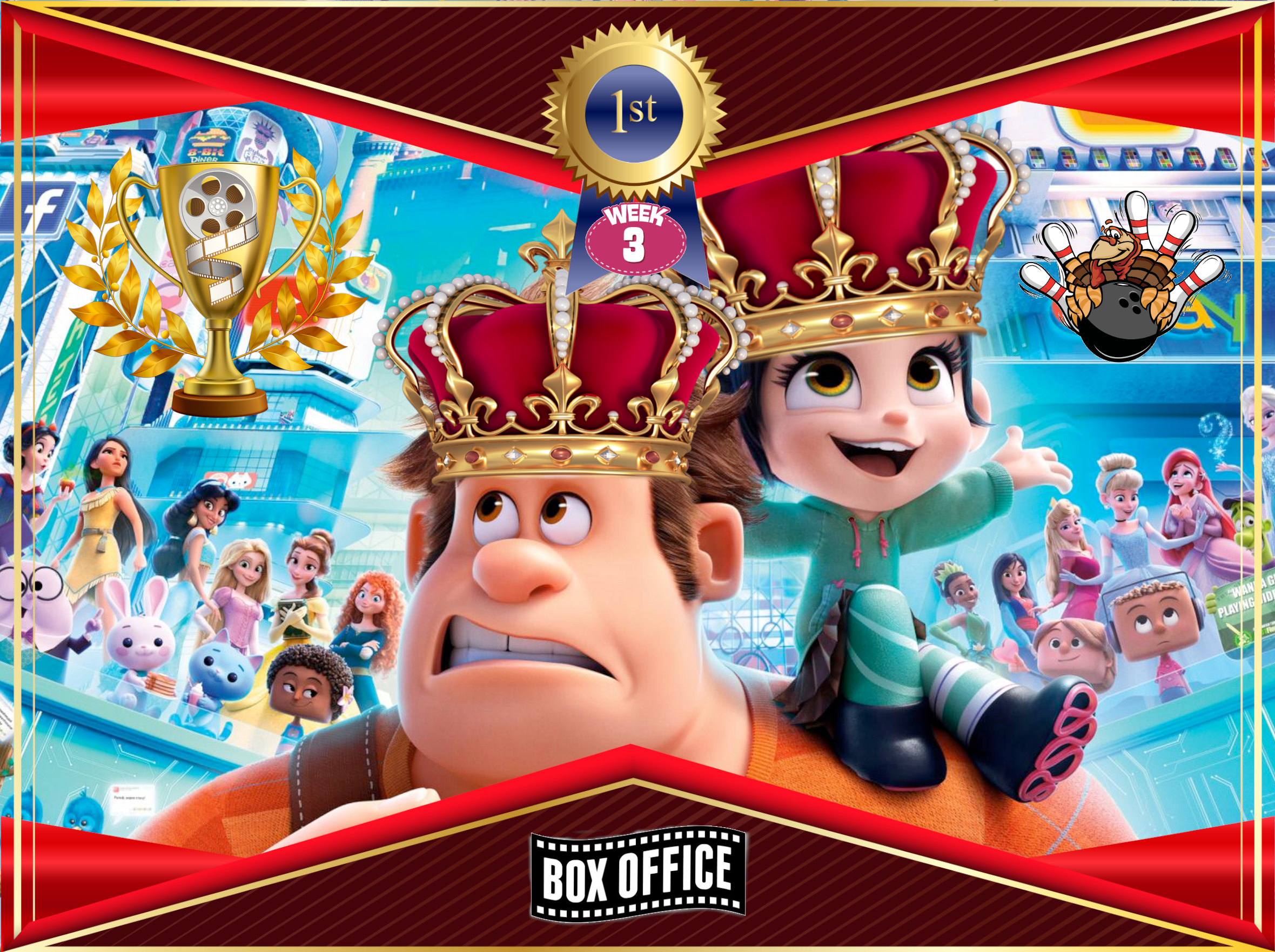 Game Of Box Offices: “Ralph Breaks The Internet” three-peats