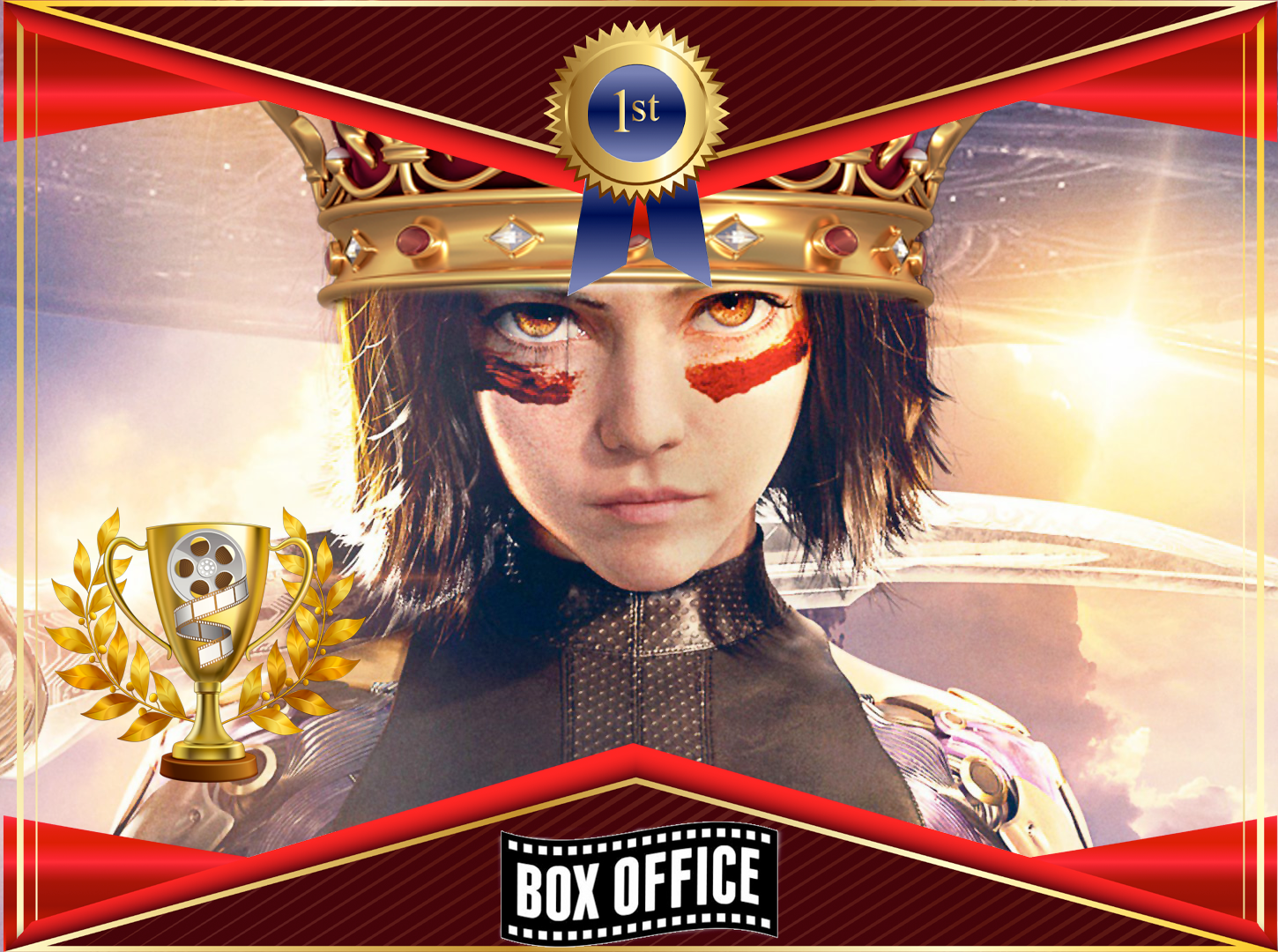Game Of Box Offices: “Alita: Battle Angel” lays waste to the competition