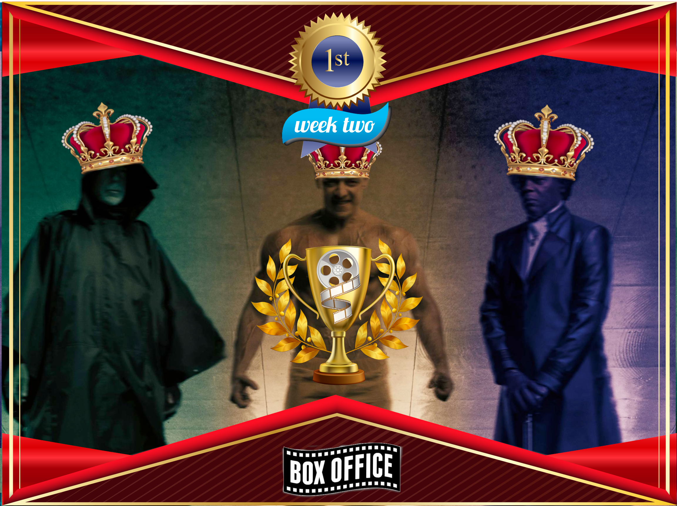 Game Of Box Offices: “Glass” holds strong in a quiet weekend