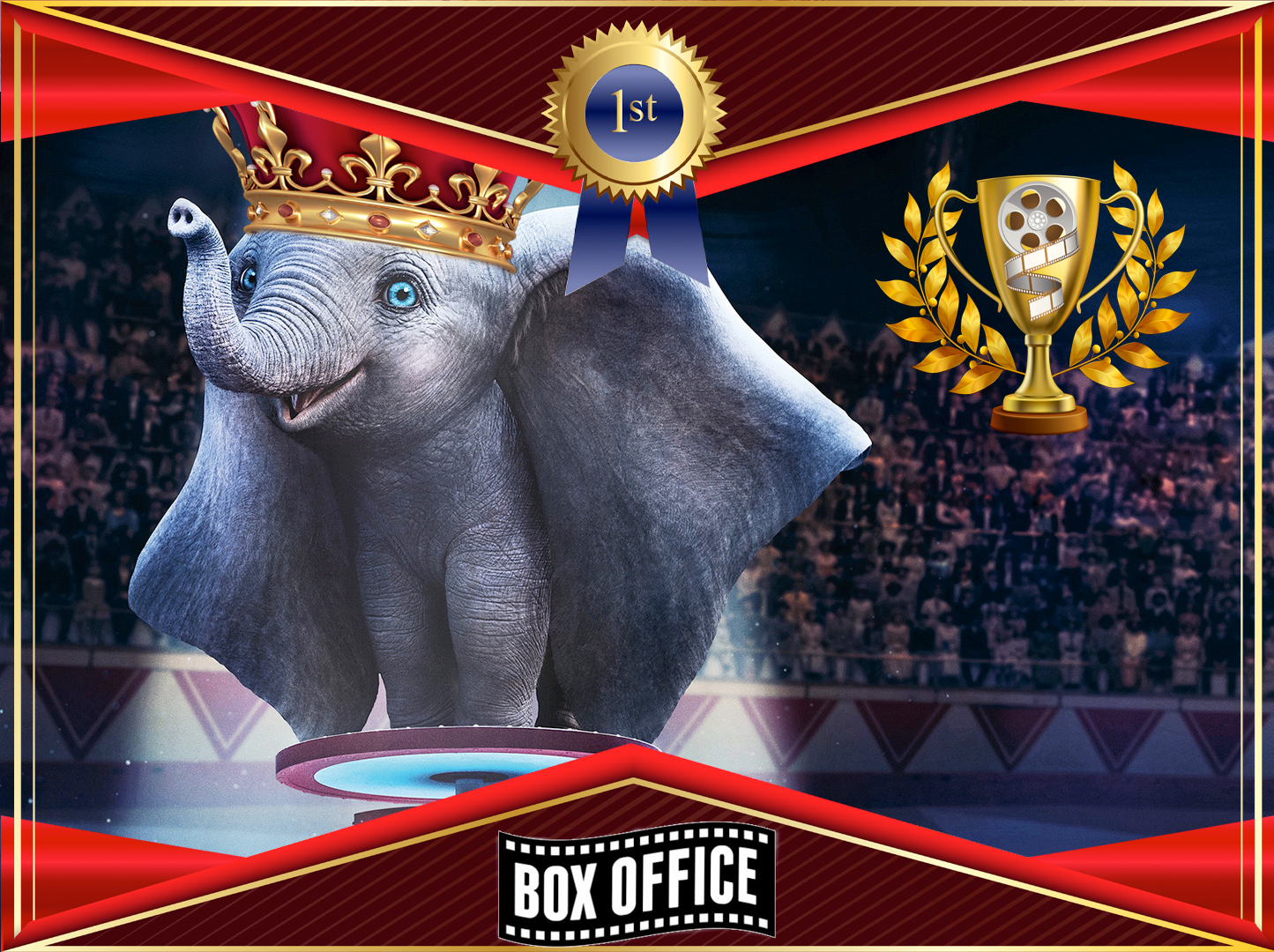 Game Of Box Offices: Tim Burton’s “Dumbo” gets off the ground, but misses its mark