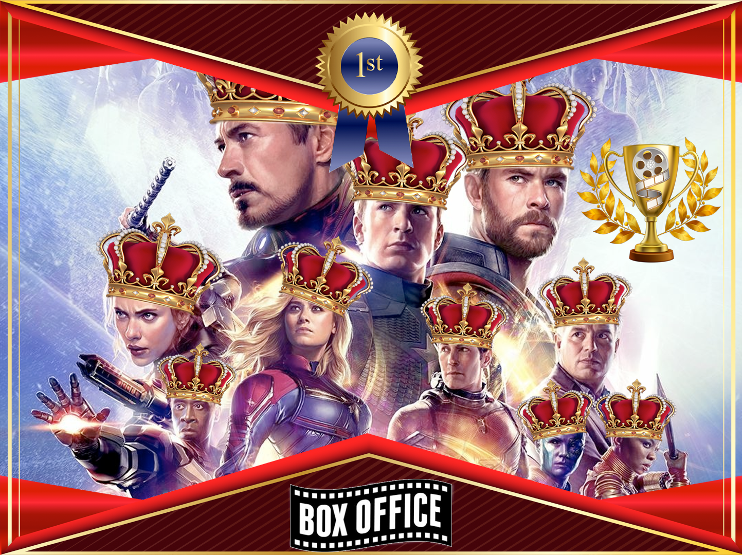 Game of Box Offices: “Avengers: Endgame” breaks nearly every Box Office statistic in record opening weekend