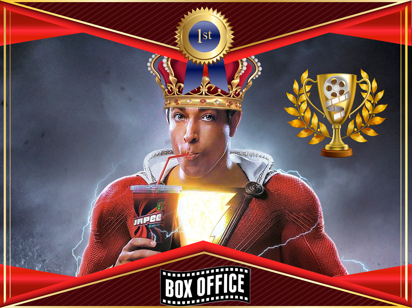 Game Of Box Offices: “Shazam” flexes its muscles as the Box Office Hero