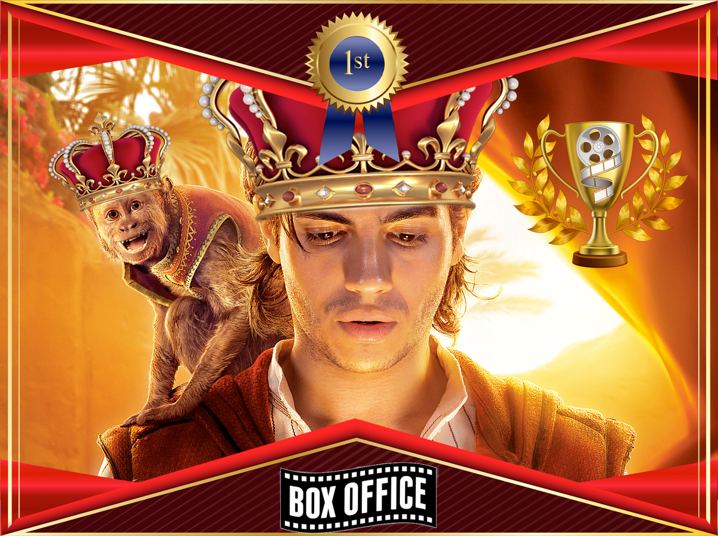 Game Of Box Offices: “Aladdin” (2019) steals the crown on a quiet Memorial Day Weekend