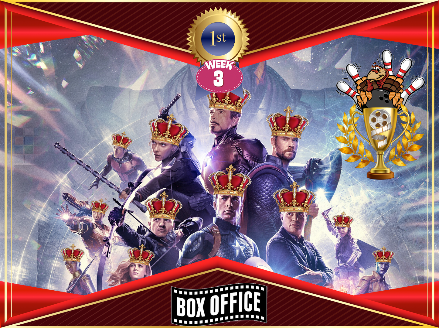 Game of Box Offices:  “Pokemon: Detective Pikachu” fails to beat “Avengers: Endgame” in its third weekend