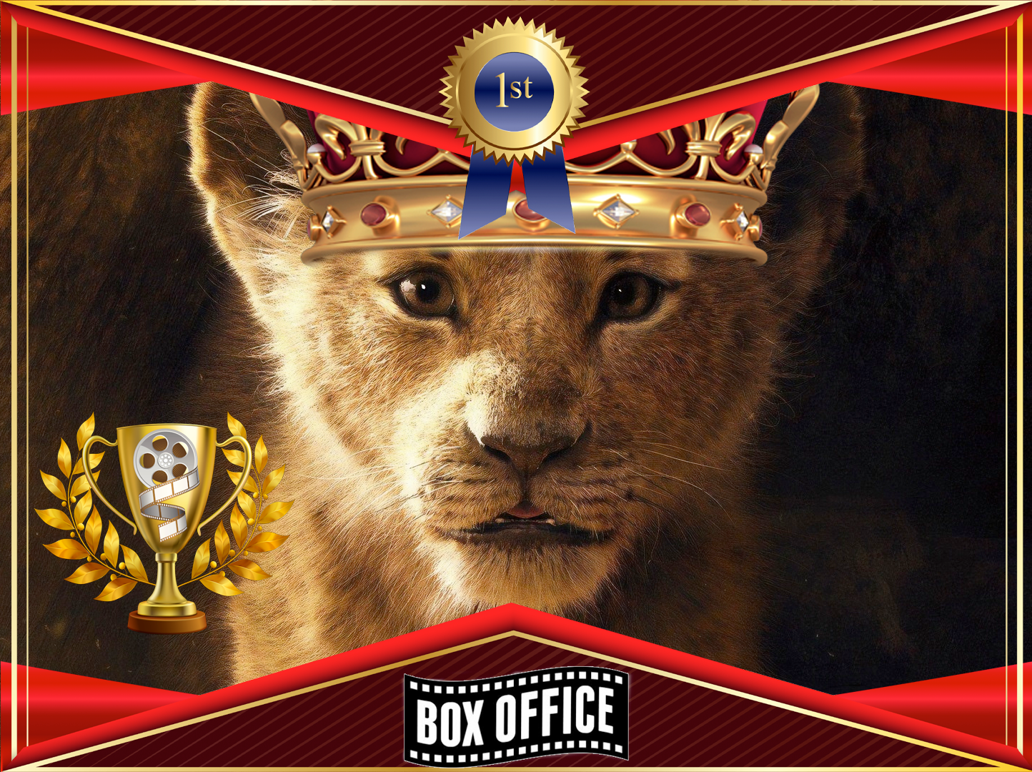 Game Of Box Offices: “The Lion King” takes it rightful crown, roaring into first place with $191 million