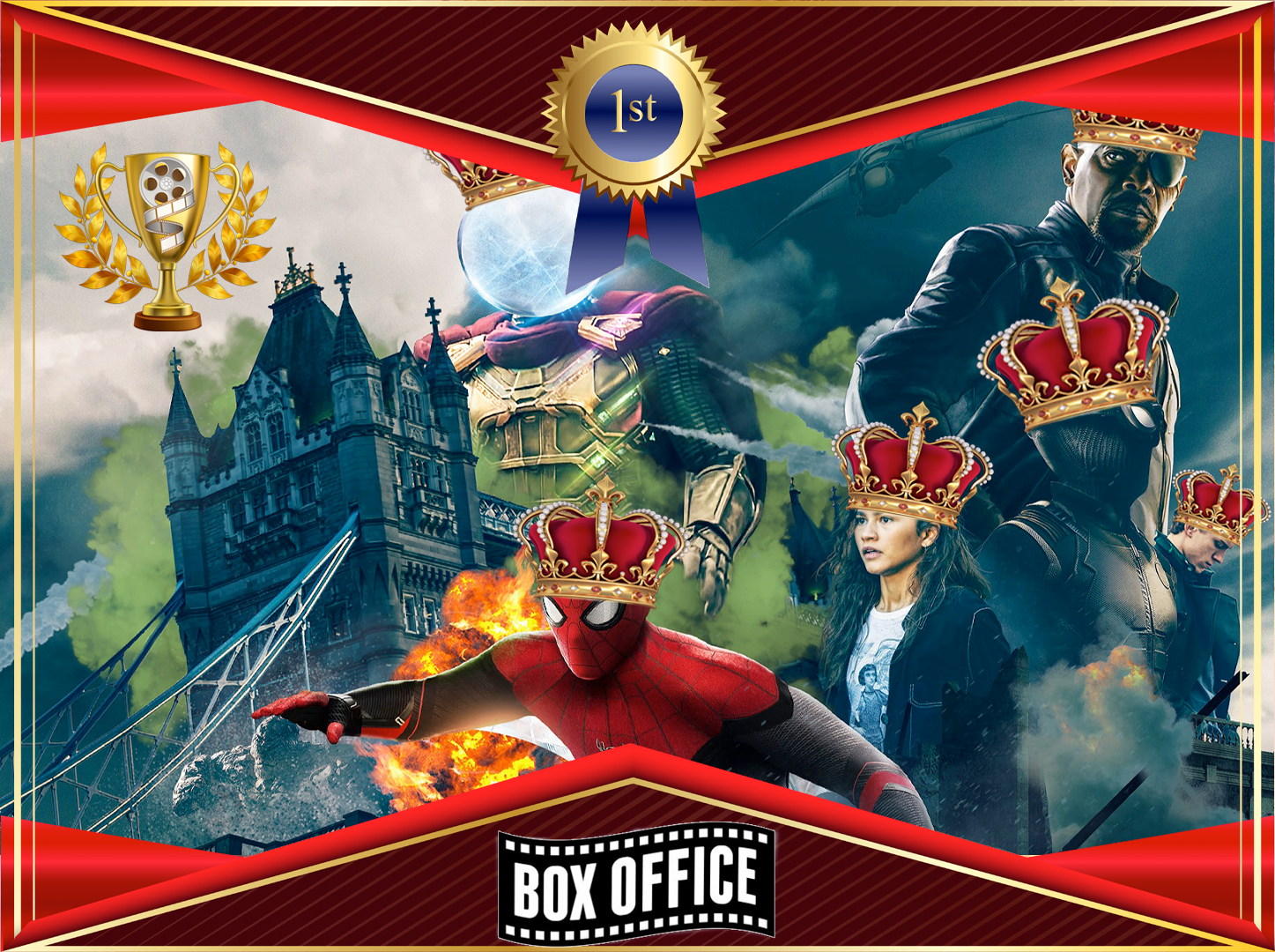 Game Of Box Offices: “Spider-Man: Far From Home” swings into the Top Spot; “Midsommar” misses Top Five