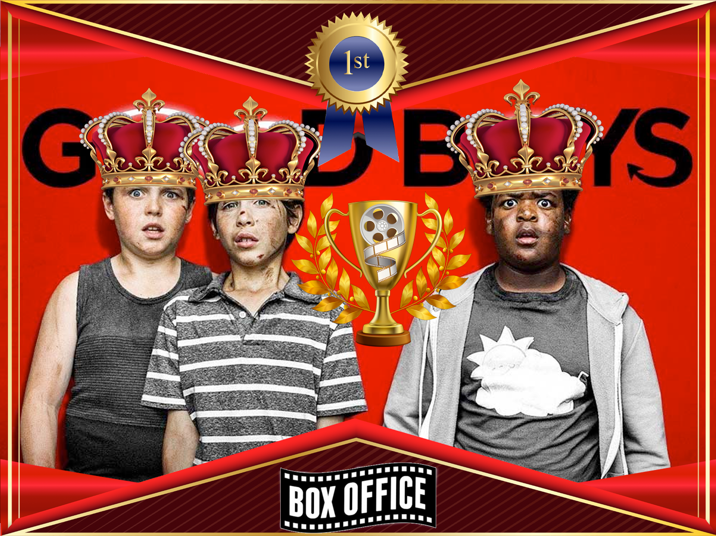 Game Of Box Offices: “Good Boys” take the crown as the #1 Comedy of the Year