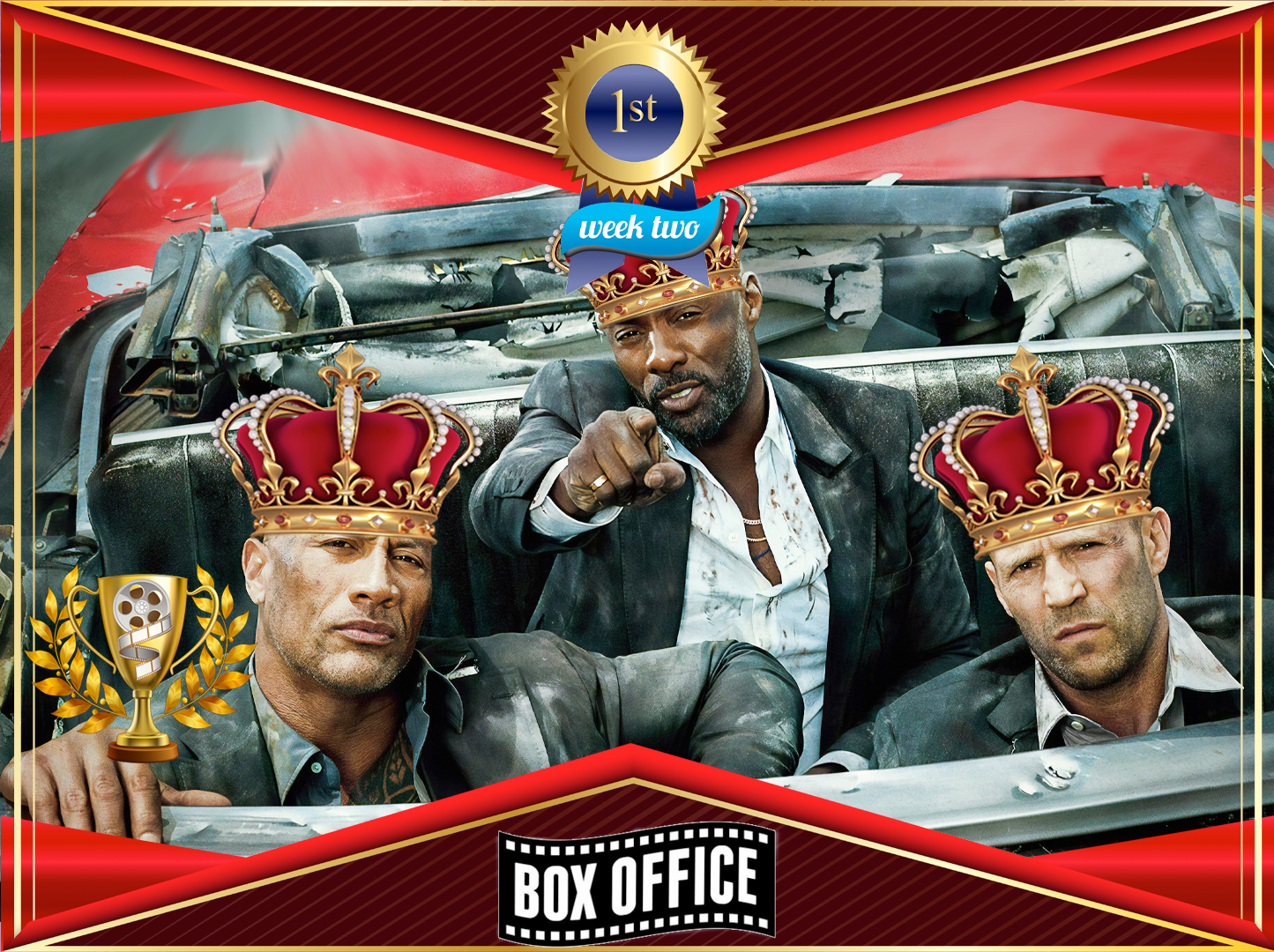 Game Of Box Offices: “Hobbs & Shaw” fends off newcomers “Scary to Tell in the Dark” and “Dora and the Lost City of Gold”