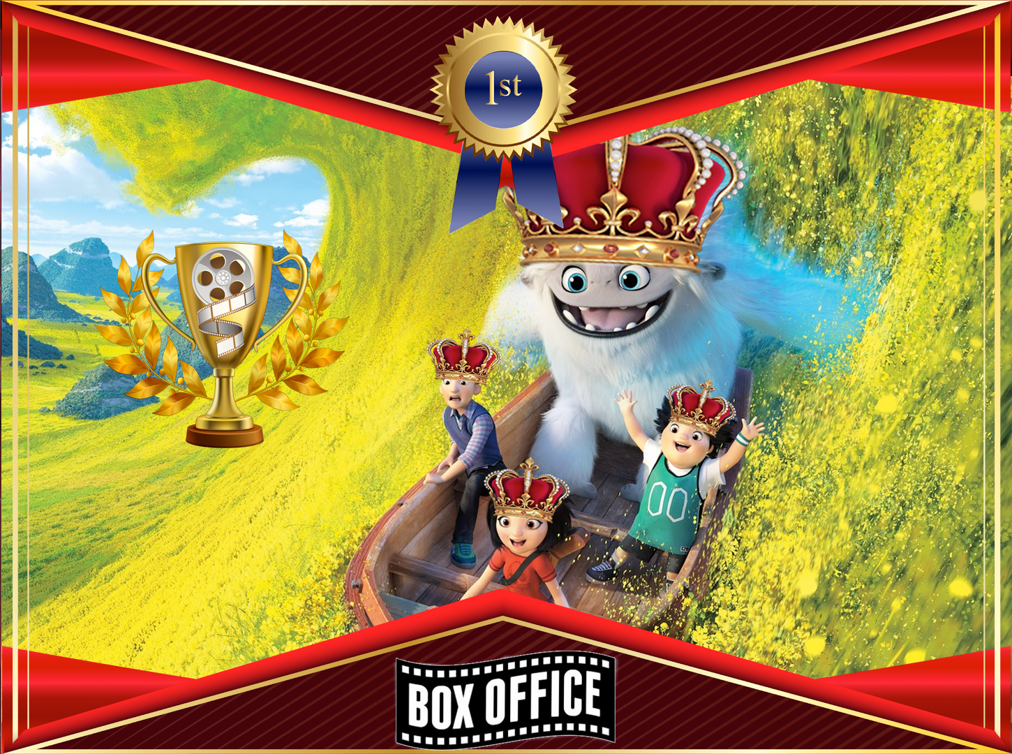 Game Of Box Offices: “Abominable” roars passed “Downton Abbey” at the Box Office