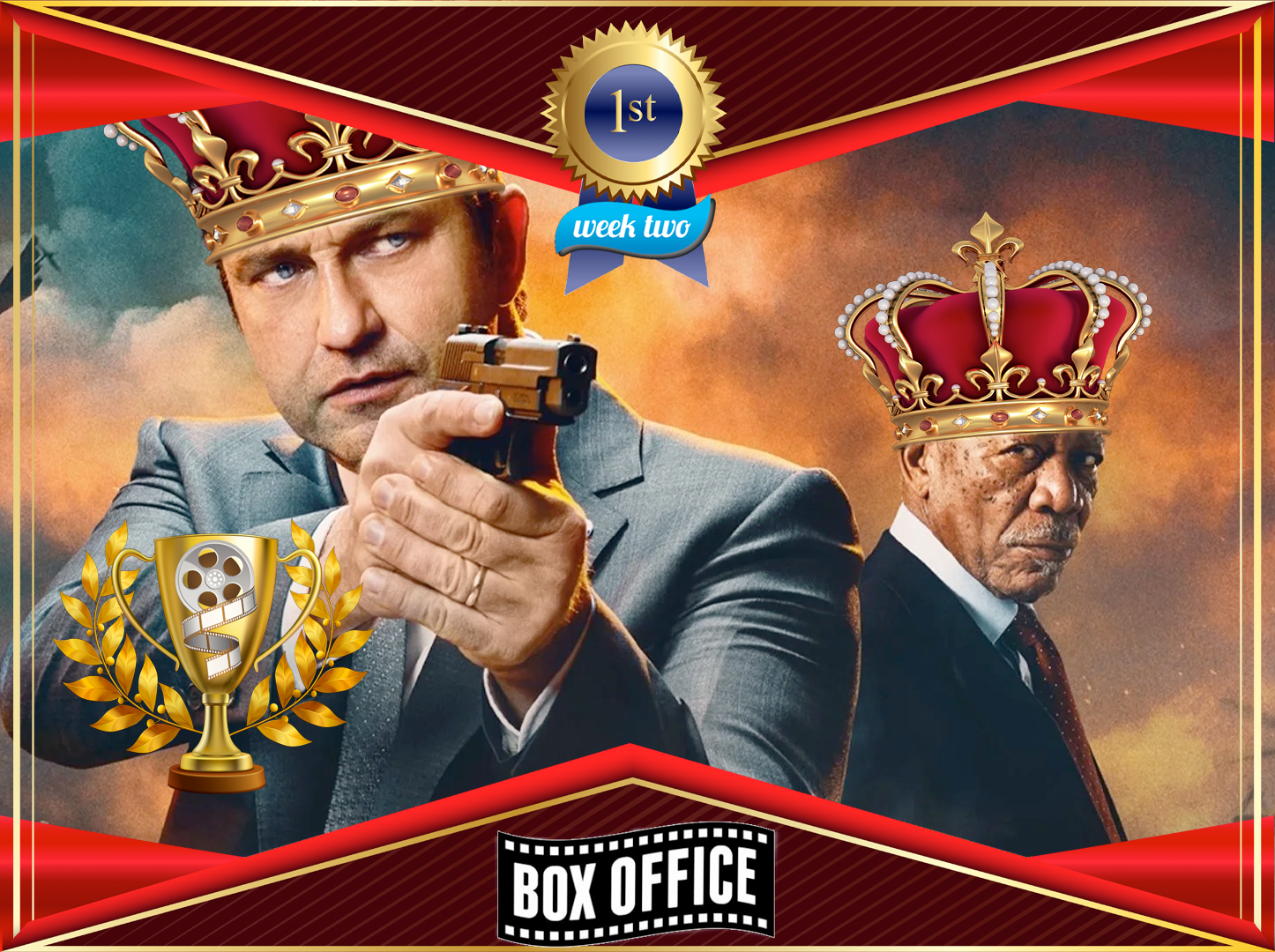 Game Of Box Offices: “Angel Has Fallen” Takes Second Slow Weekend with Zero Competition