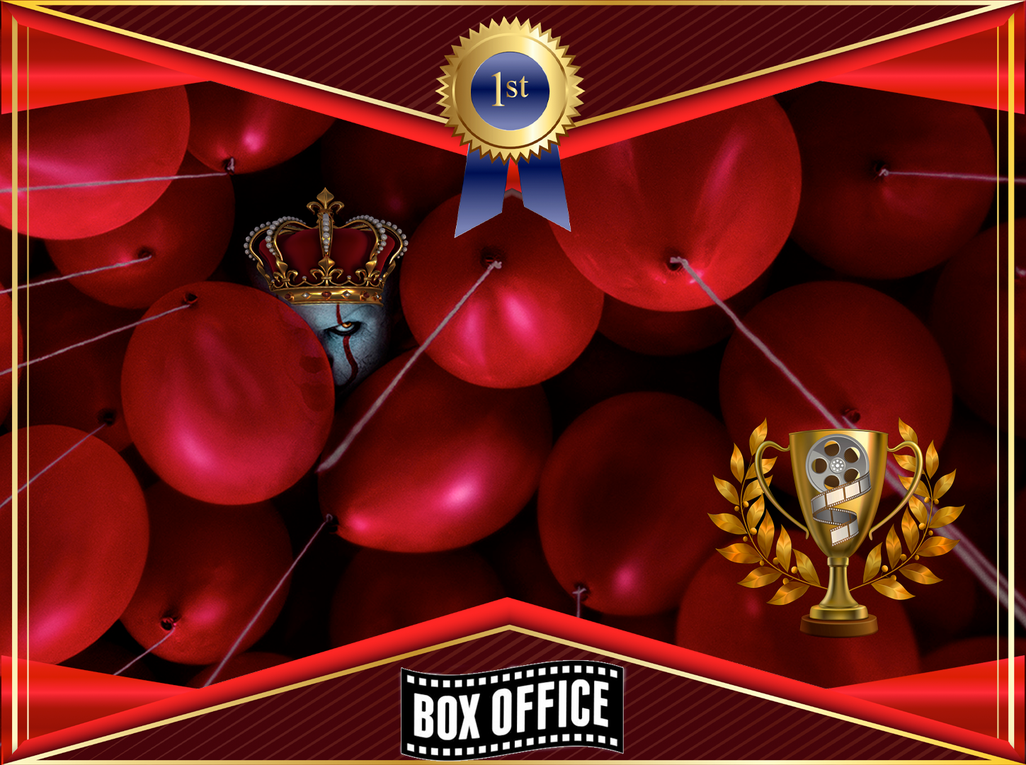 Game Of Box Offices: Stephen King’s “It: Chapter Two” easily takes down “Angel Has Fallen”