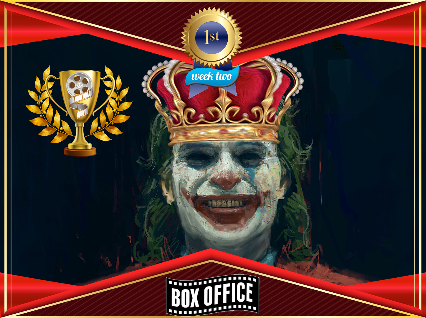 Game Of Box Offices: “Joker” the Clown King of the Box Office for the second weekend, scares up more than “The Addams Family”