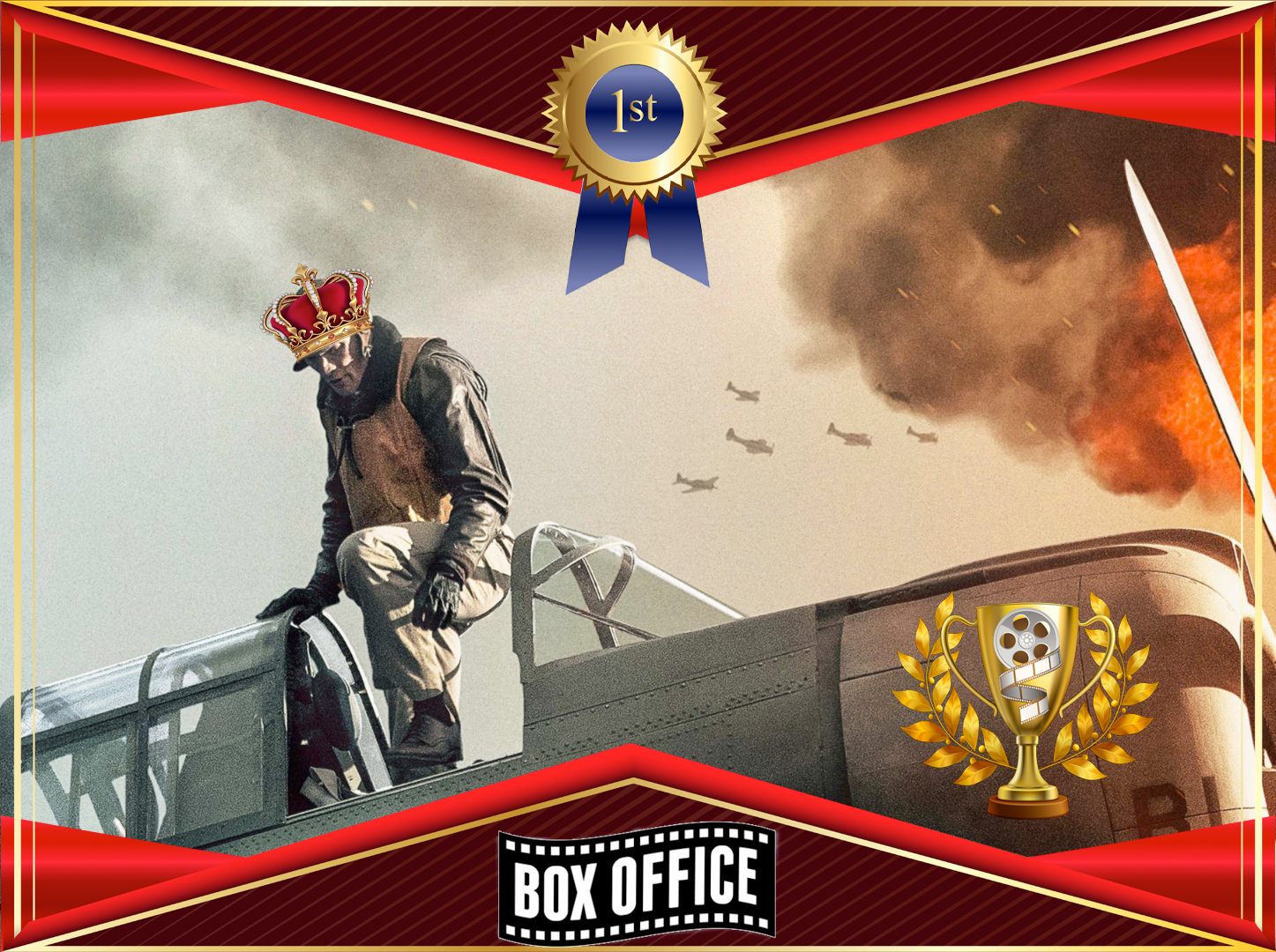 Game Of Box Offices: “Ford v Ferrari” & “Midway” race by and fly higher than “Charlie’s Angels”