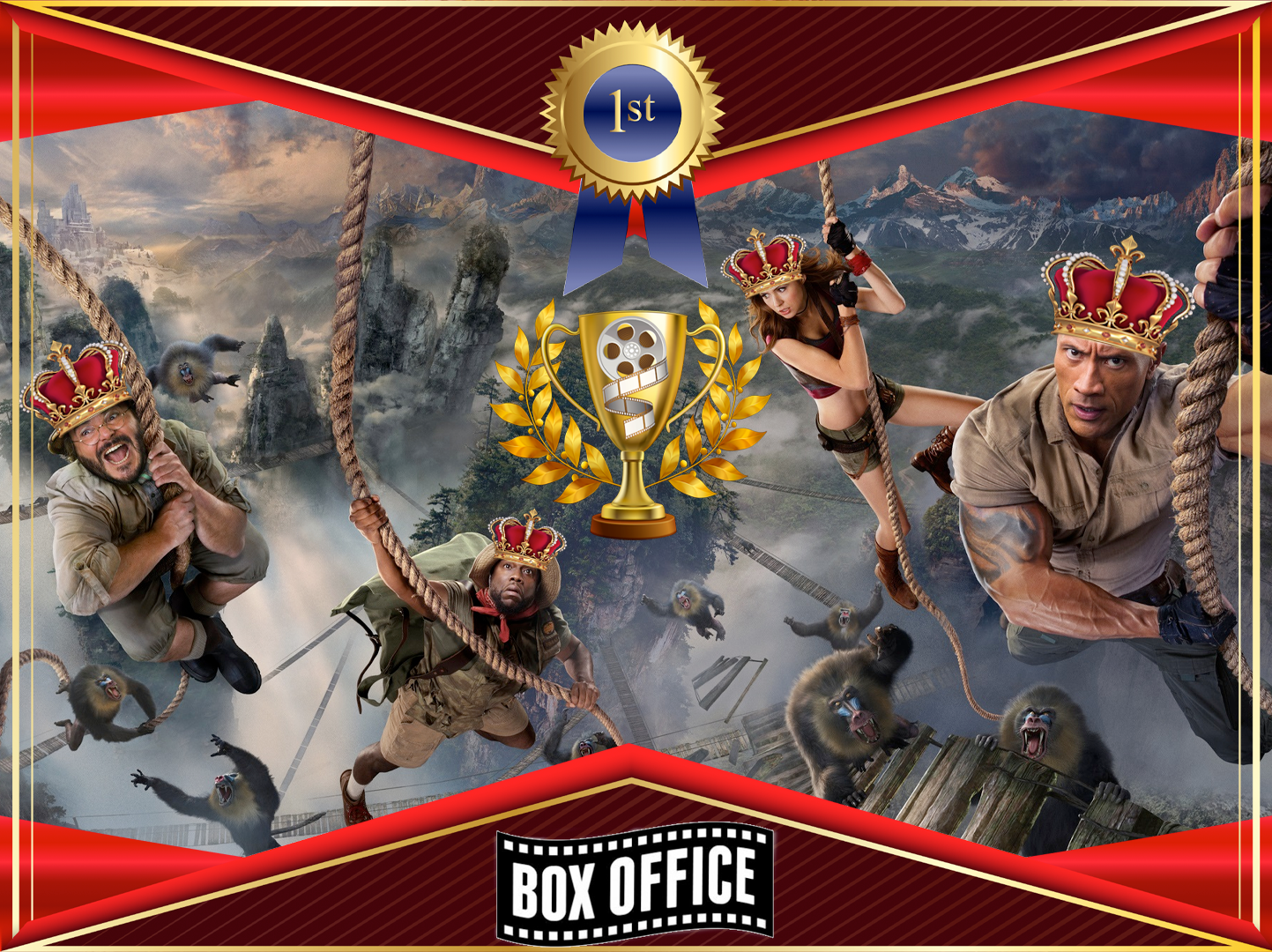 Game Of Box Offices: “Jumanji: The Next Level” Levels Up Over “Frozen II”