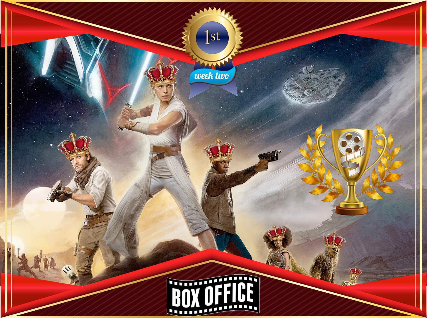 Game Of Box Offices: With No Challengers, “Star Wars: The Rise Of Skywalker” Remains The King