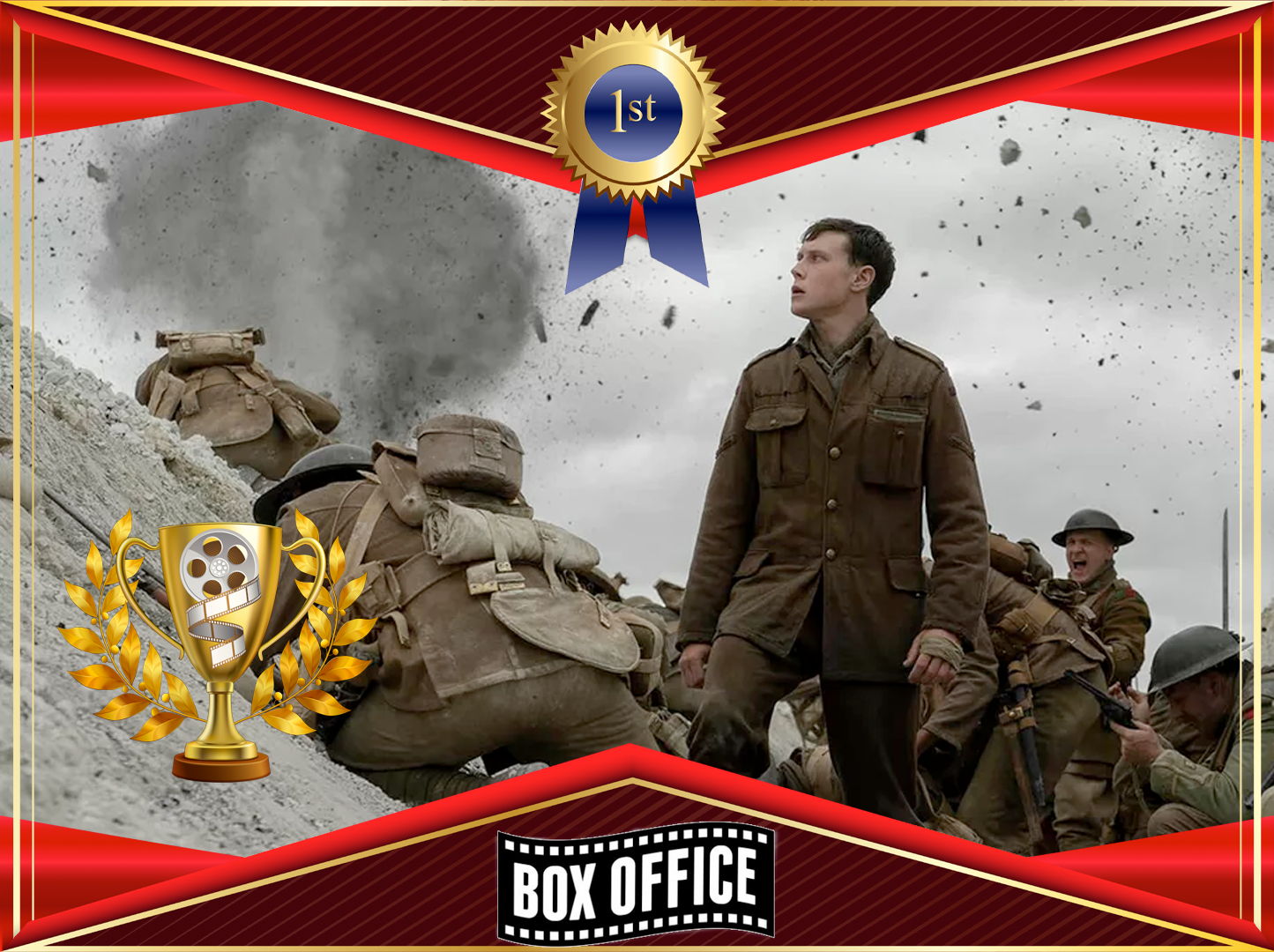 Game Of Box Offices: “1917” Gets a Golden Globes Bump, Winning the Battle of the Box Office and Finally Dethroning “Star Wars: The Rise Of Skywalker”