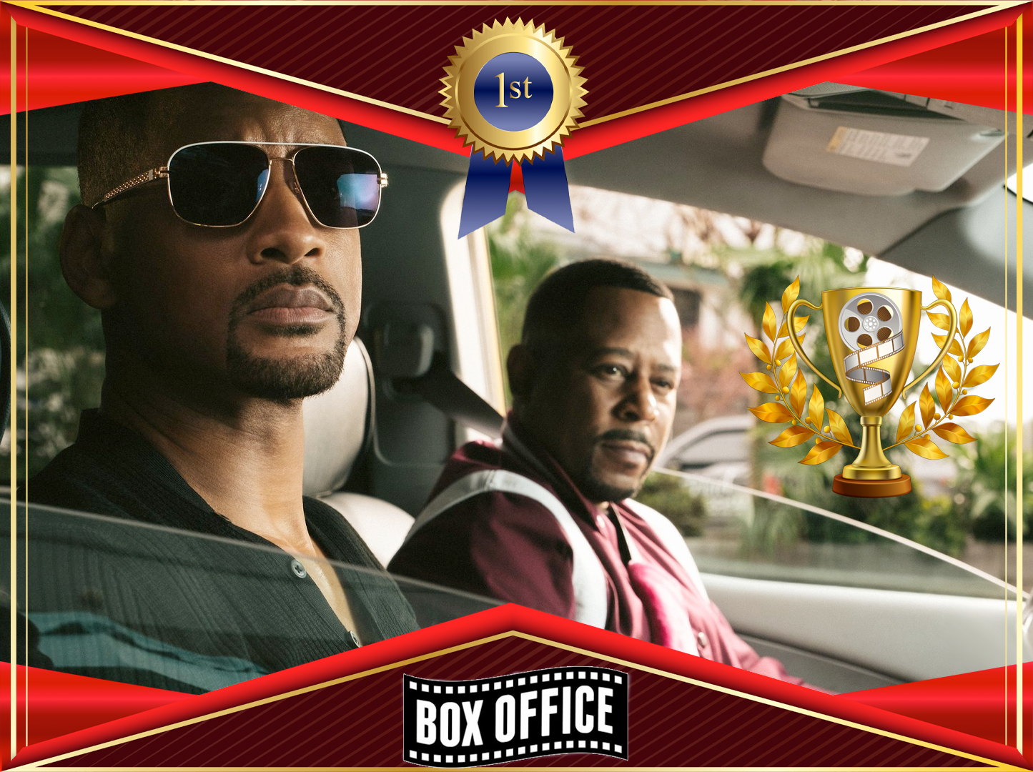 Game Of Box Offices: “Bad Boys For Life” Doubles Its Projected Opening; “Dolittle” Does Little