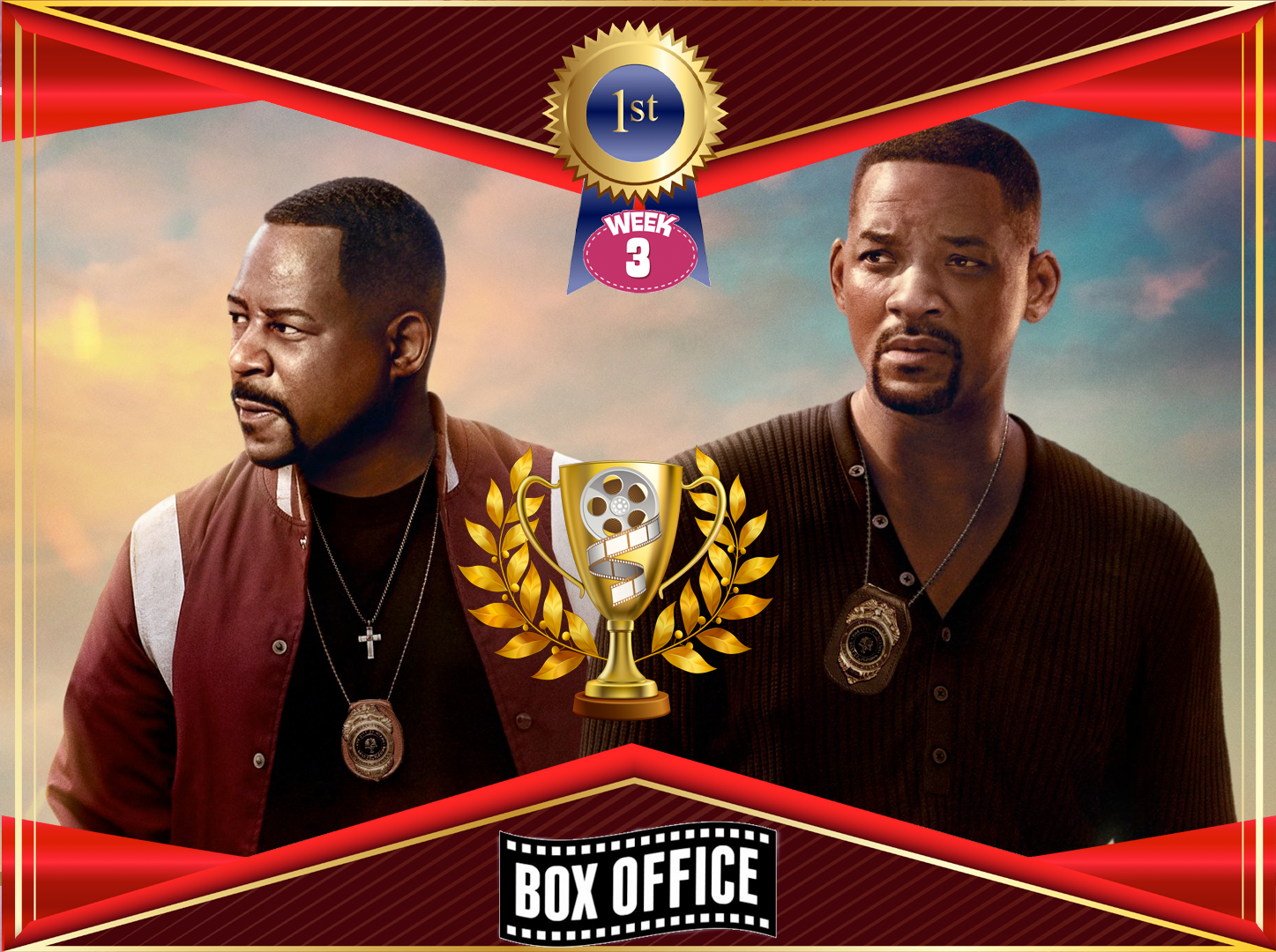 Weekend Box Office: “Bad Boys For Life” Week 3