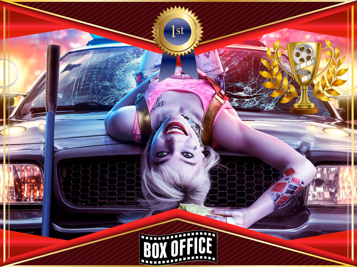 Weekend Box Office: “Birds Of Prey” Week 1