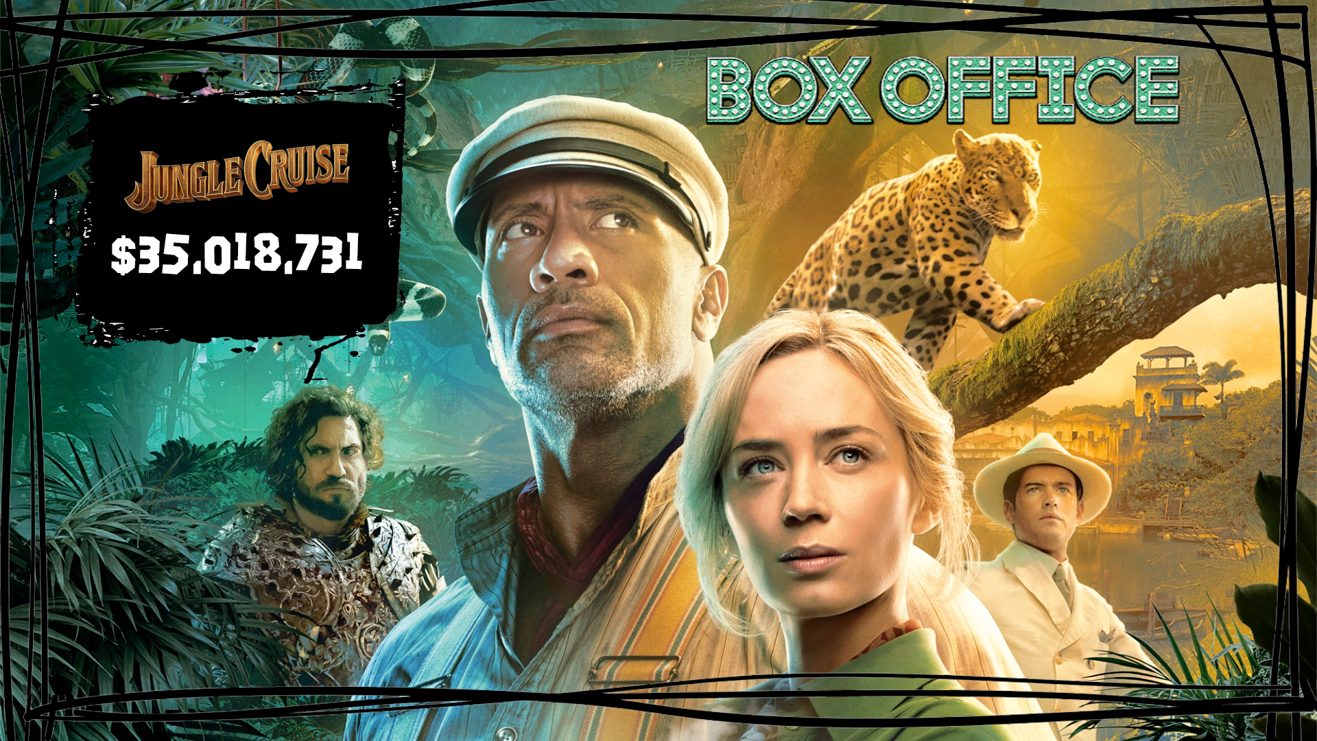 Weekend Box Office: “Jungle Cruise” Sails Past Summer Blockbuster Hold Outs; “The Green Knight” Triumphs Newcomers