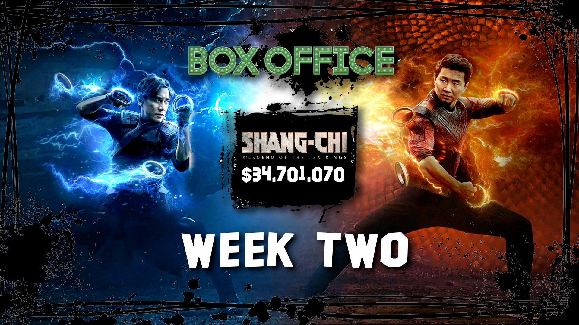 Weekend Box Office: “Shang-Chi and the Legend of the Ten Rings” Stands Its Ground in Week Two; “Malignant” Beats “Candyman” in Build-Up to the Halloween Movie Season
