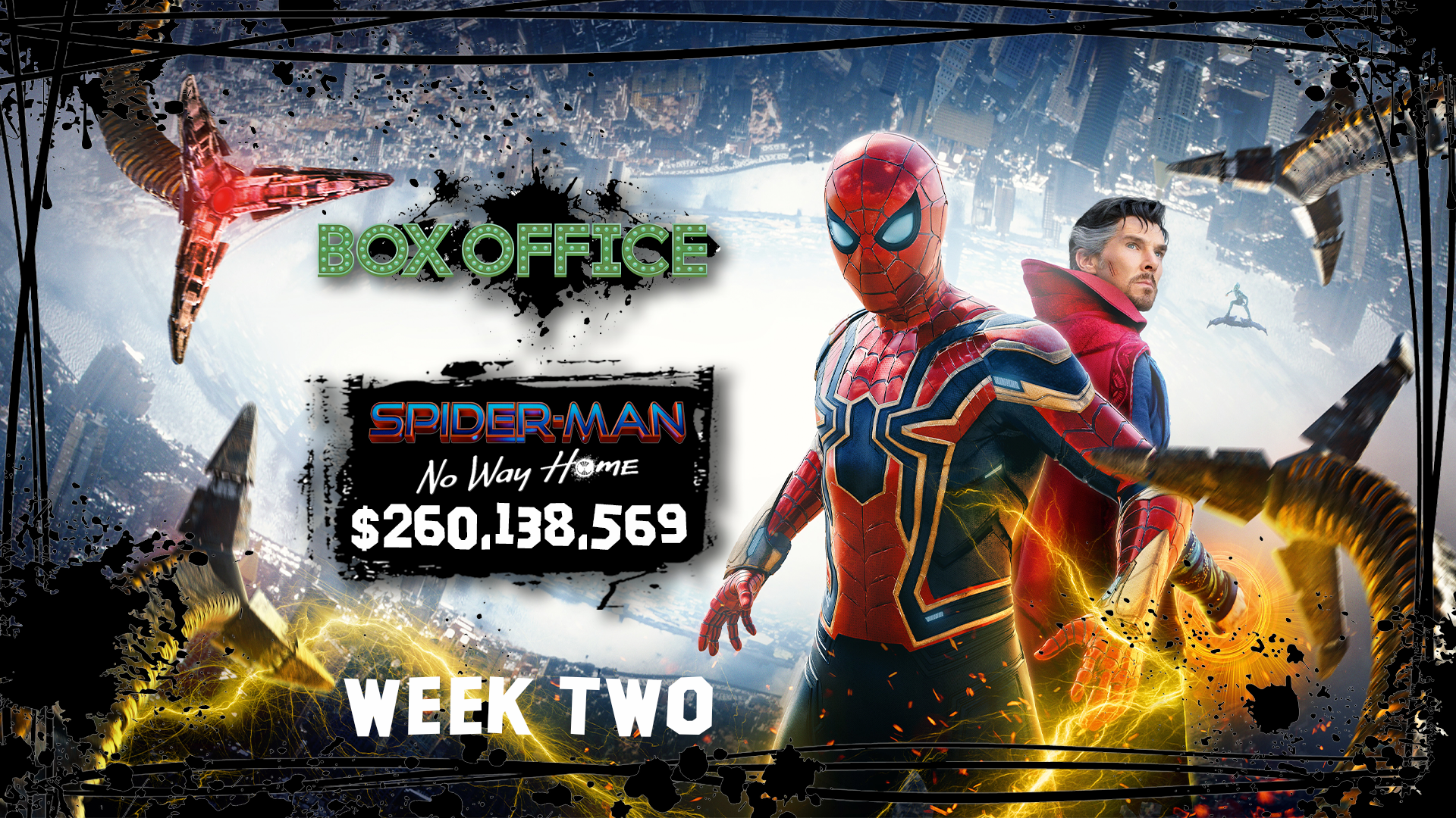 Weekend Box Office: “Spider-Man: No Way Home” Dodges All New Films Over Christmas Weekend to Stay at the Top in Week 2
