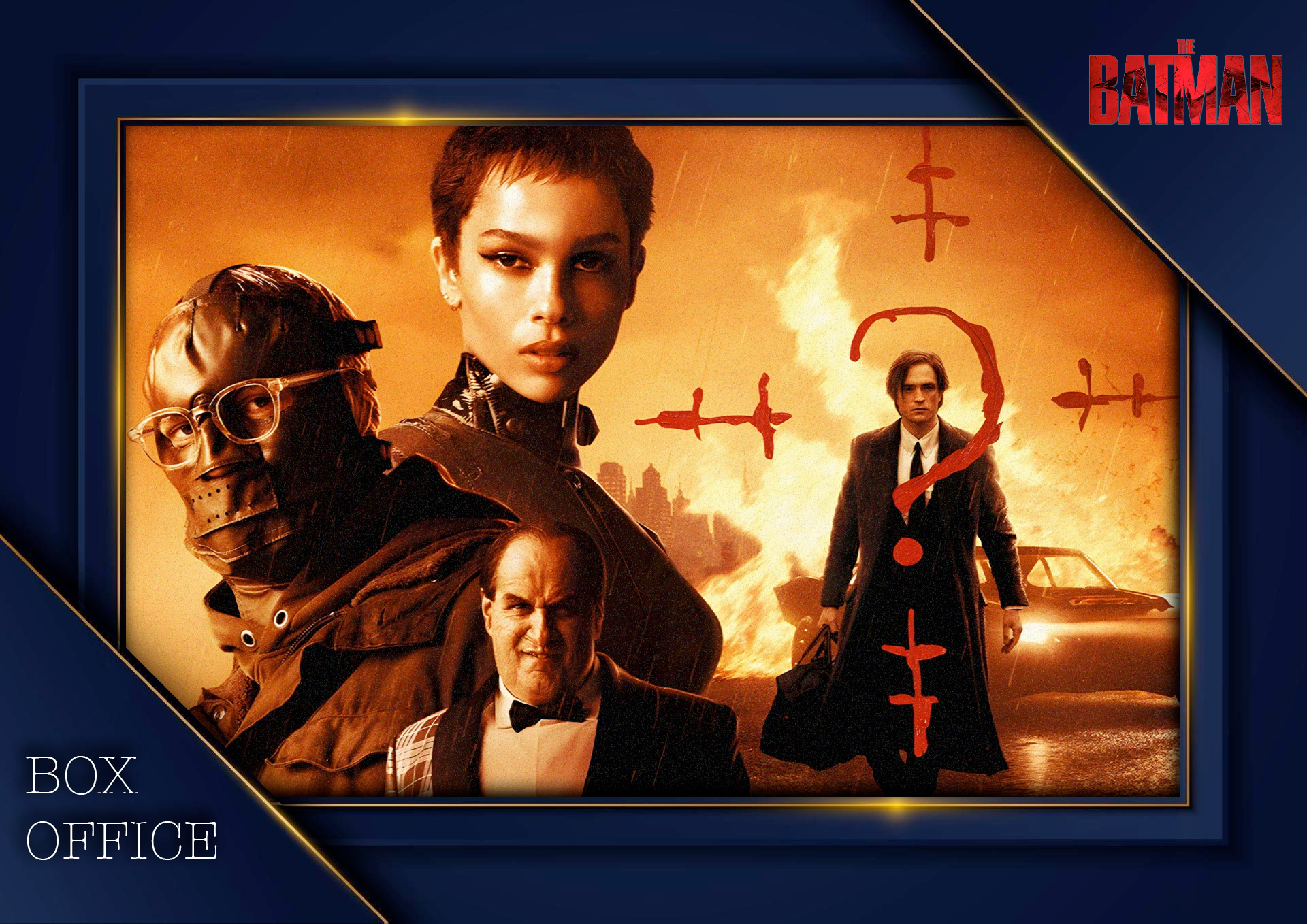 Weekend Box Office: The Box Office Bat Signal Stay Lit for “The Batman” in Week Two