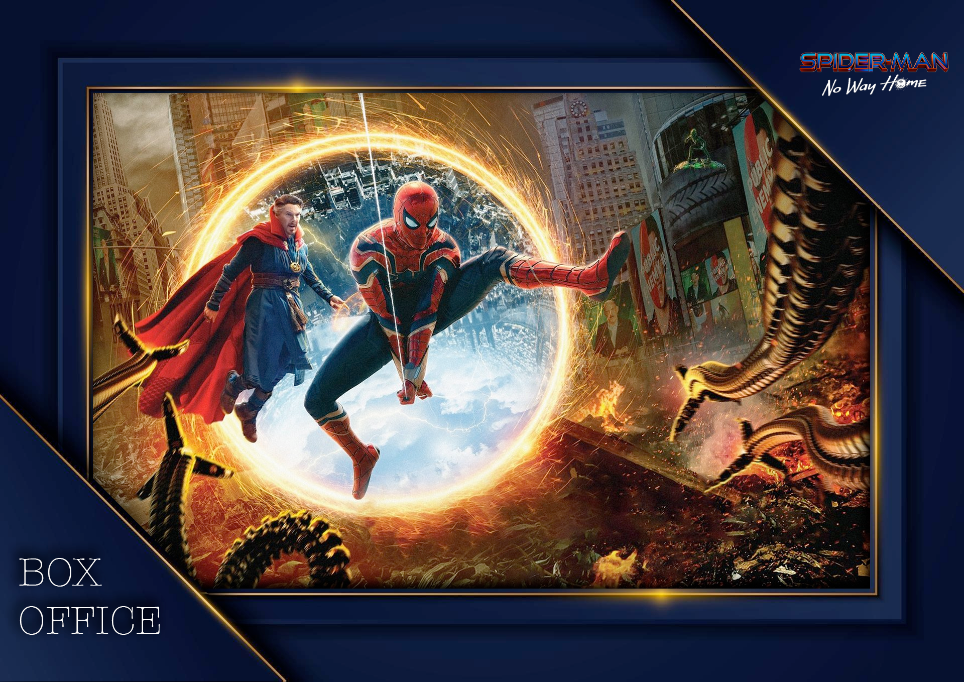 Weekend Box Office: “Spider-Man: No Way Home” Lands the Top Spot Six out of Seven Weekends