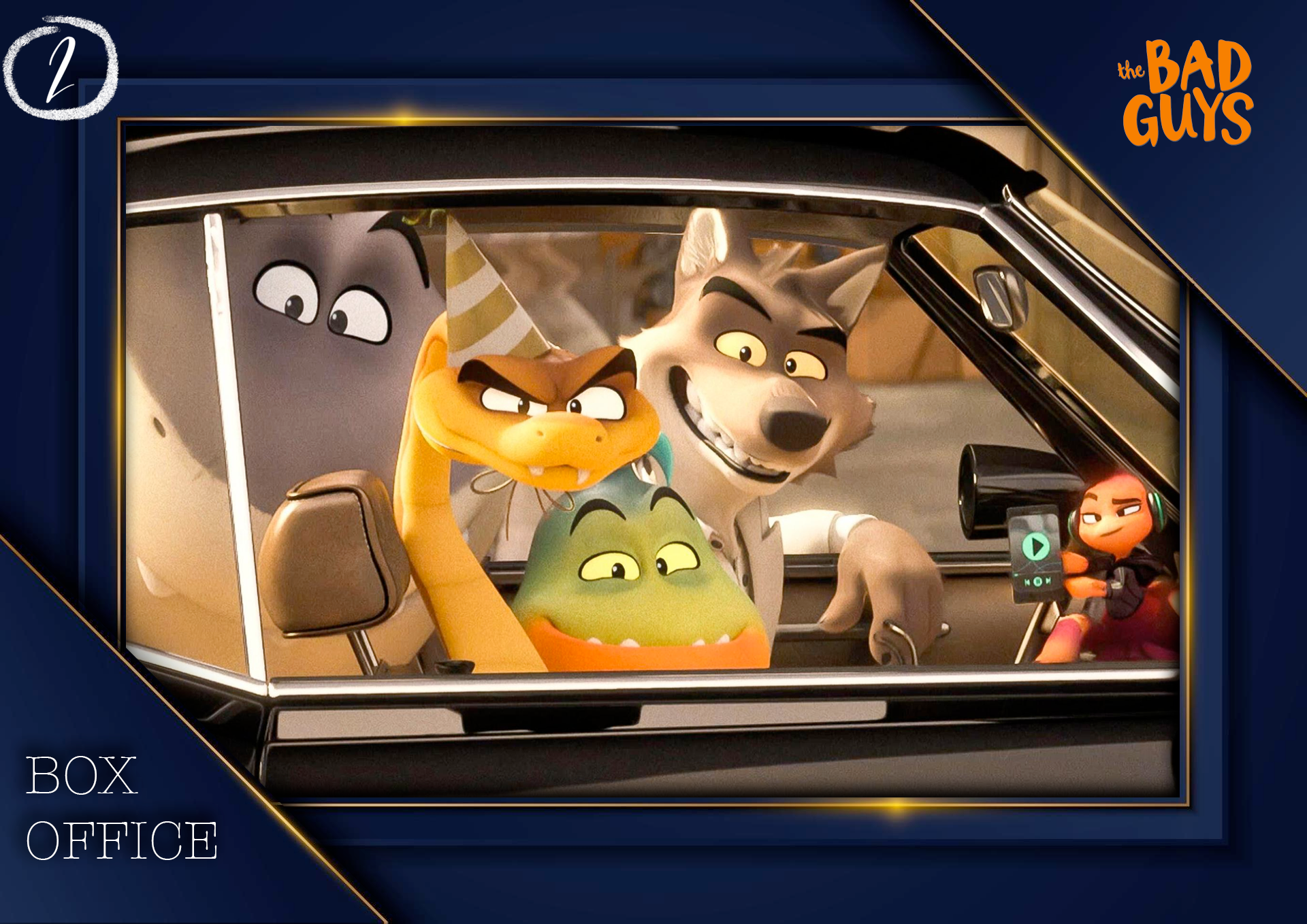 Weekend Box Office: “The Bad Guys” Steal A Quiet Weekend; Liam Neeson’s “Memory” Barely Makes Top Ten