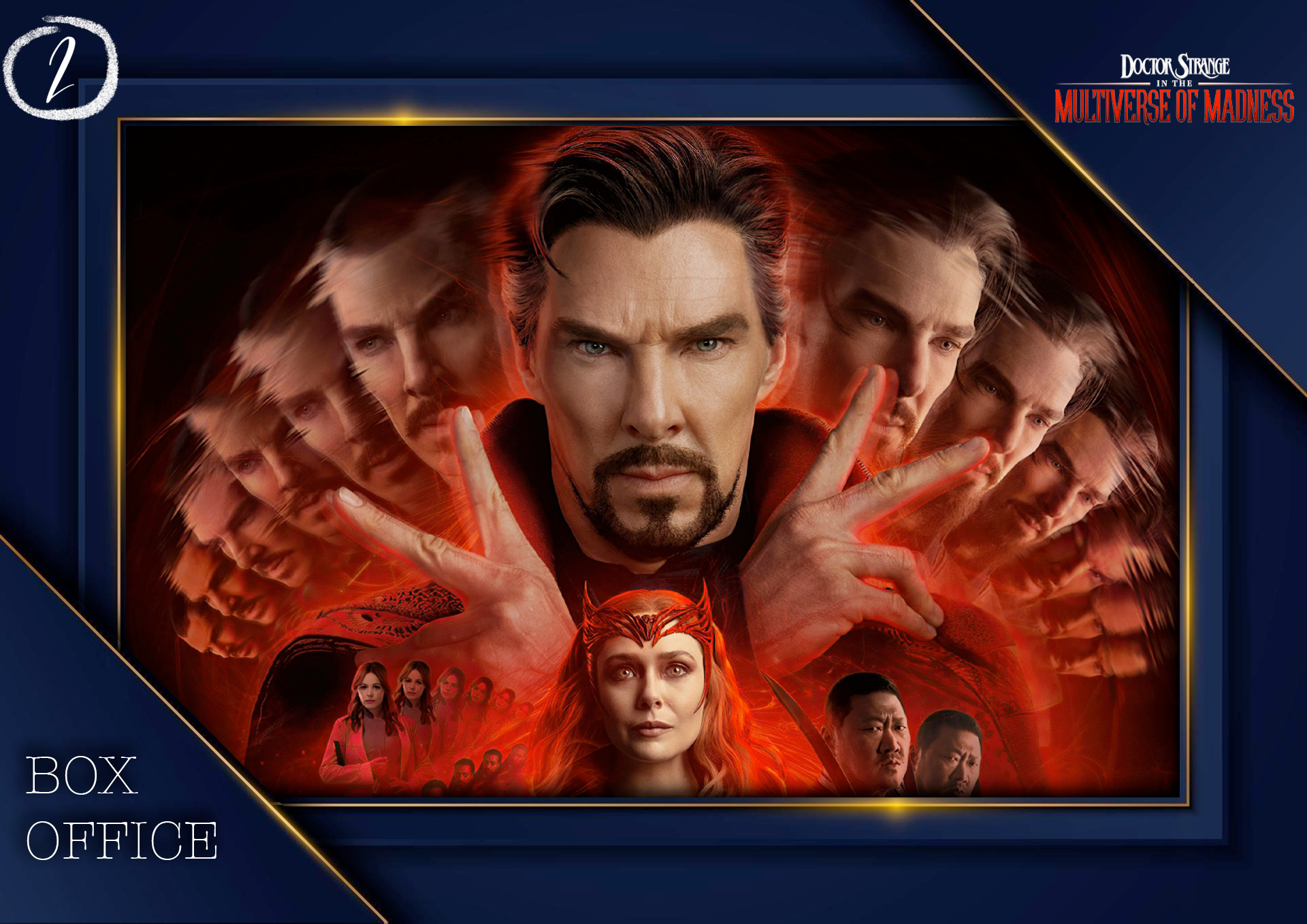 Weekend Box Office: “Firestarter” Fizzles Out as “Doctor Strange in the Multiverse of Madness” Hold onto the Top Spot