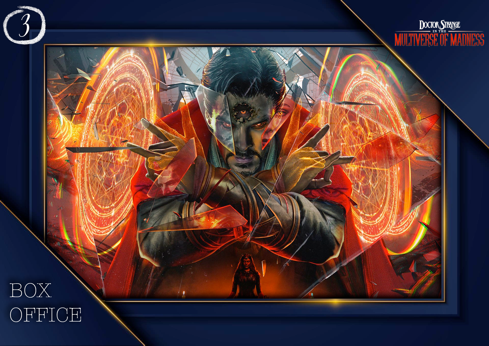 Weekend Box Office: “Doctor Strange in the Multiverse of Madness” Spends Third Week Defeating “Downton Abbey: A New Era” & A24’s “Men”