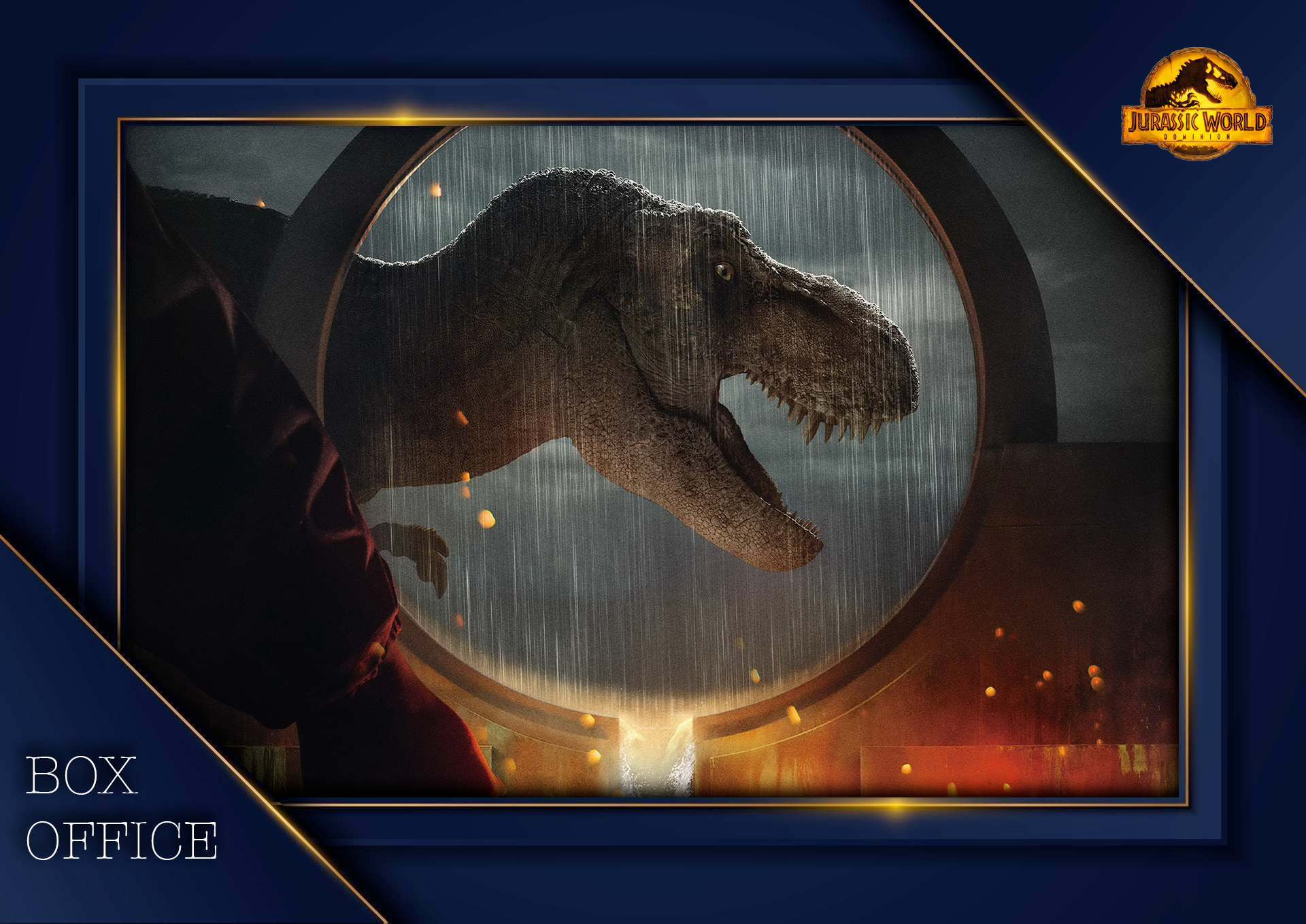 Weekend Box Office: “Jurassic World: Dominion” Takes A Bite Out of “Top Gun: Maverick” at the Box Office