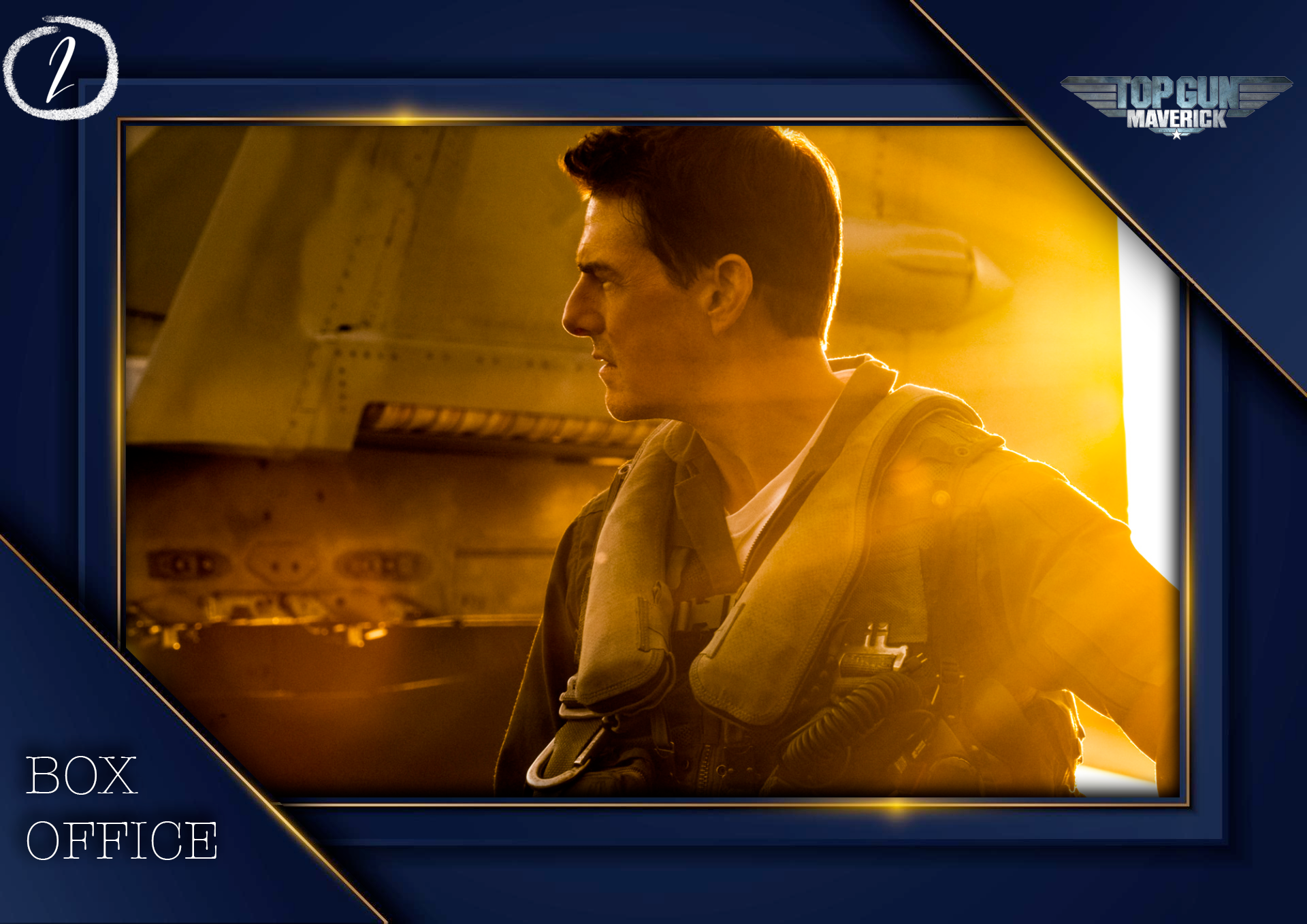 Weekend Box Office: “Top Gun: Maverick” Soars Over Quiet Release Weekend; “Crimes of the Future” and “Watcher” Barely on the Radar