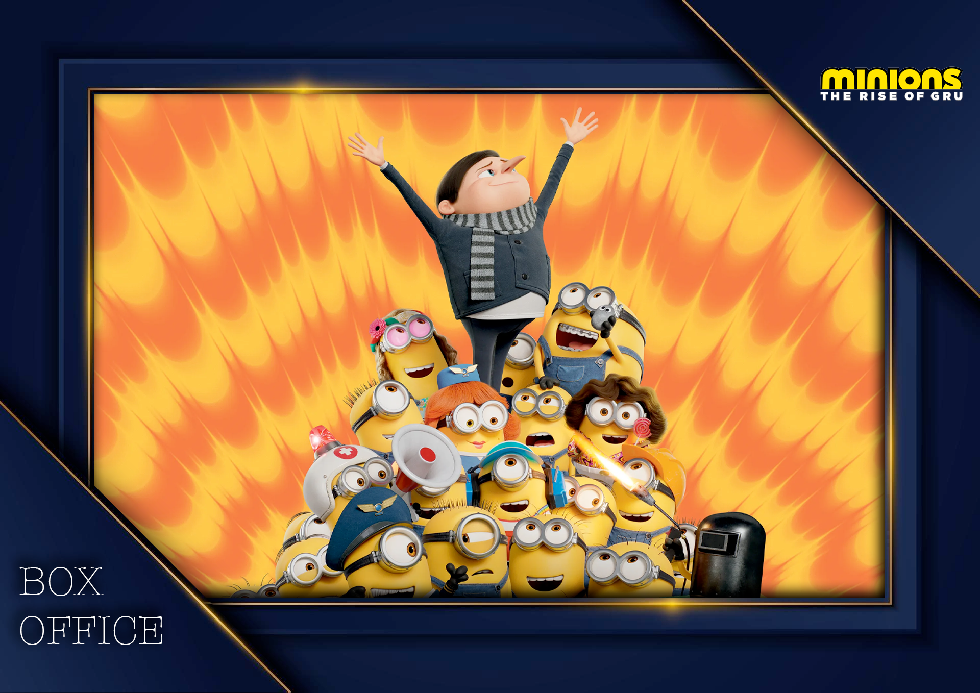 Weekend Box Office: “Minions: The Rise of Gru” Steals the Box Office from “Top Gun: Maverick” and “Elvis”