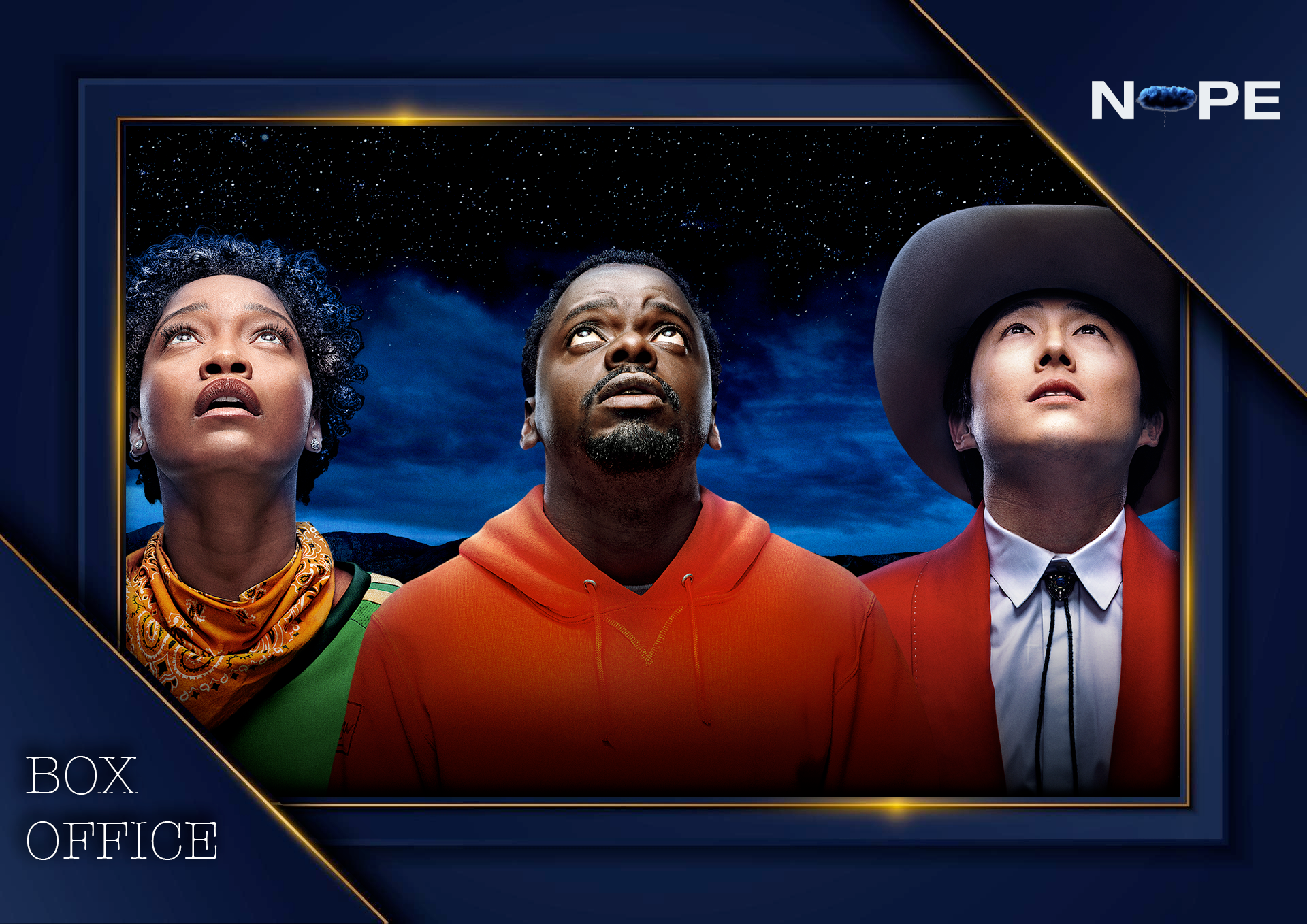 Weekend Box Office: “Nope” Beams into the Box Office with $44 Million