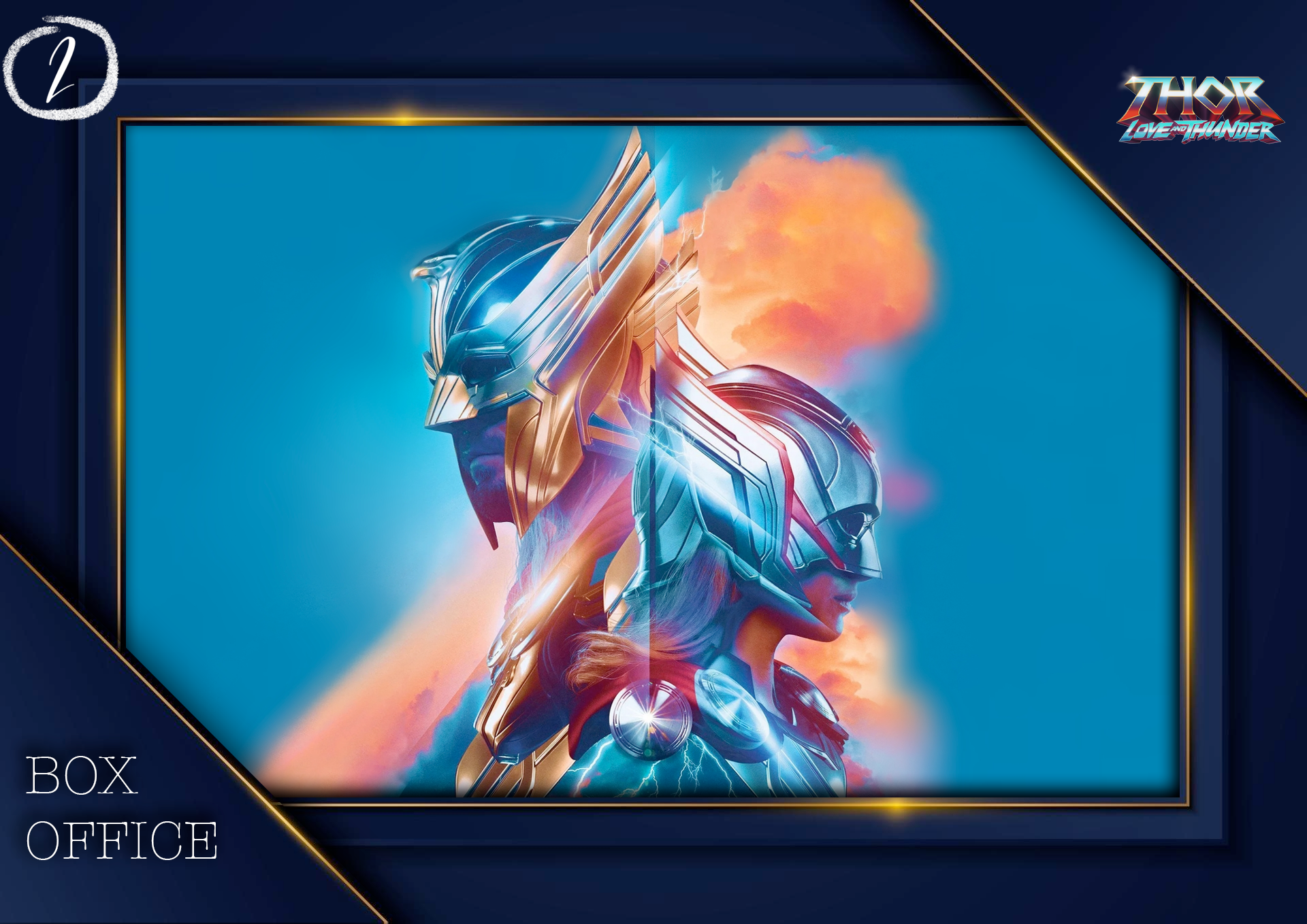 Weekend Box Office: “Thor: Love and Thunder” Rumbles into Another Week on Top; “Where The Crawdads Sing” Breaks the Top 5