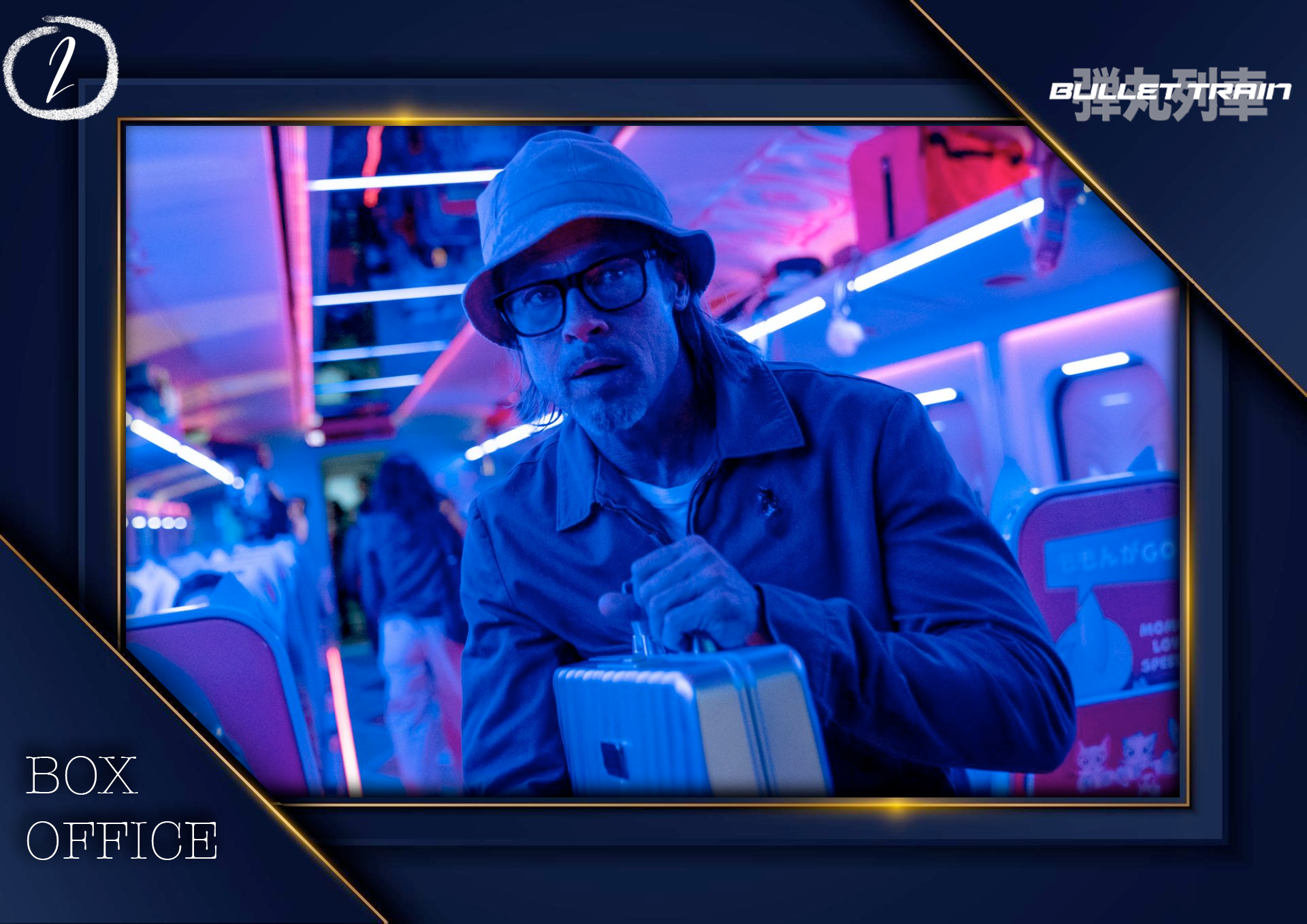 Weekend Box Office: Nothing Can Outrun “Bullet Train”; “Top Gun: Maverick” Back as the Wingman