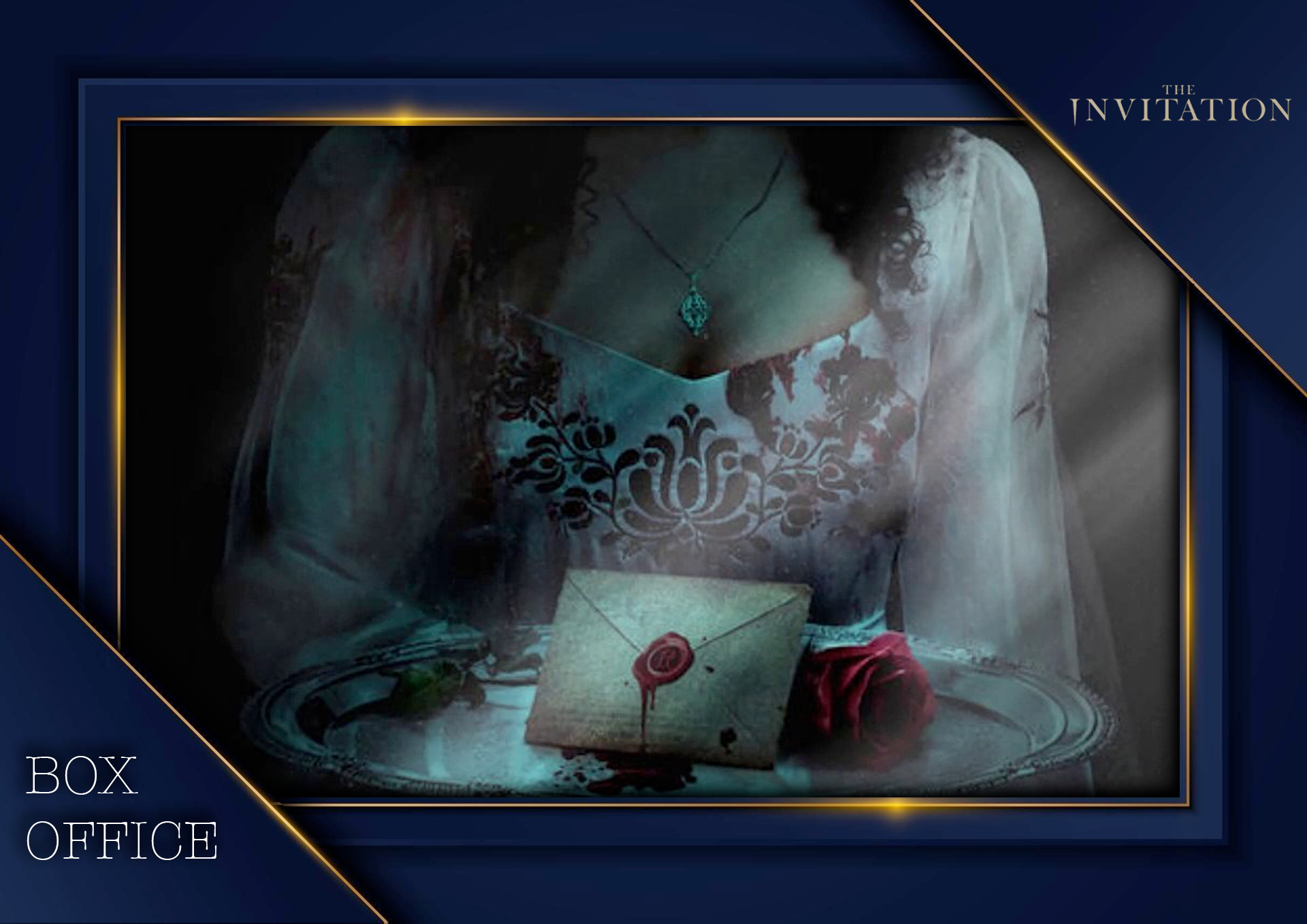 Weekend Box Office: “The Invitation” is the Only Guest at the Party; No “Three Thousand Years of Longing” in the Top Five