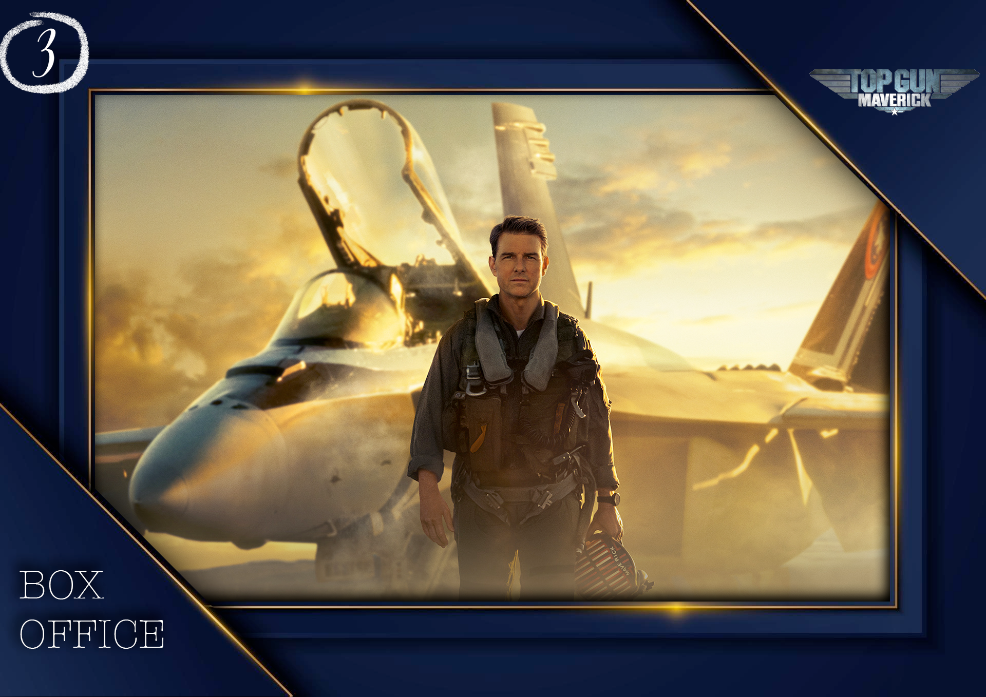 Weekend Box Office: “Top Gun: Maverick” Won’t Stay Down; Takes Back Top Spot in Fifteenth Outting Over Quiet Labor Day Weekend